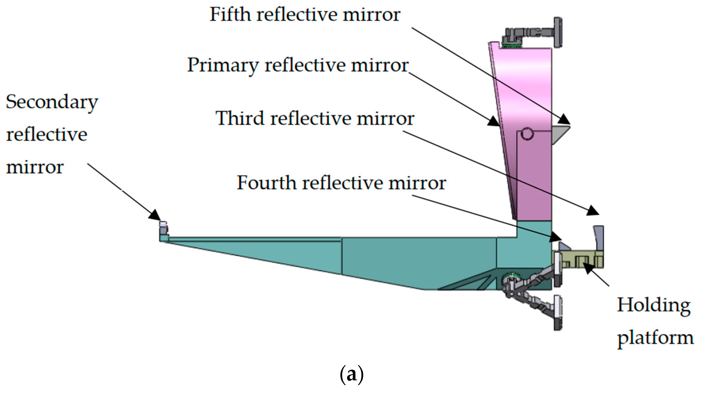 Applsci 15 13159 g001a Applsci 15 13159 g001a