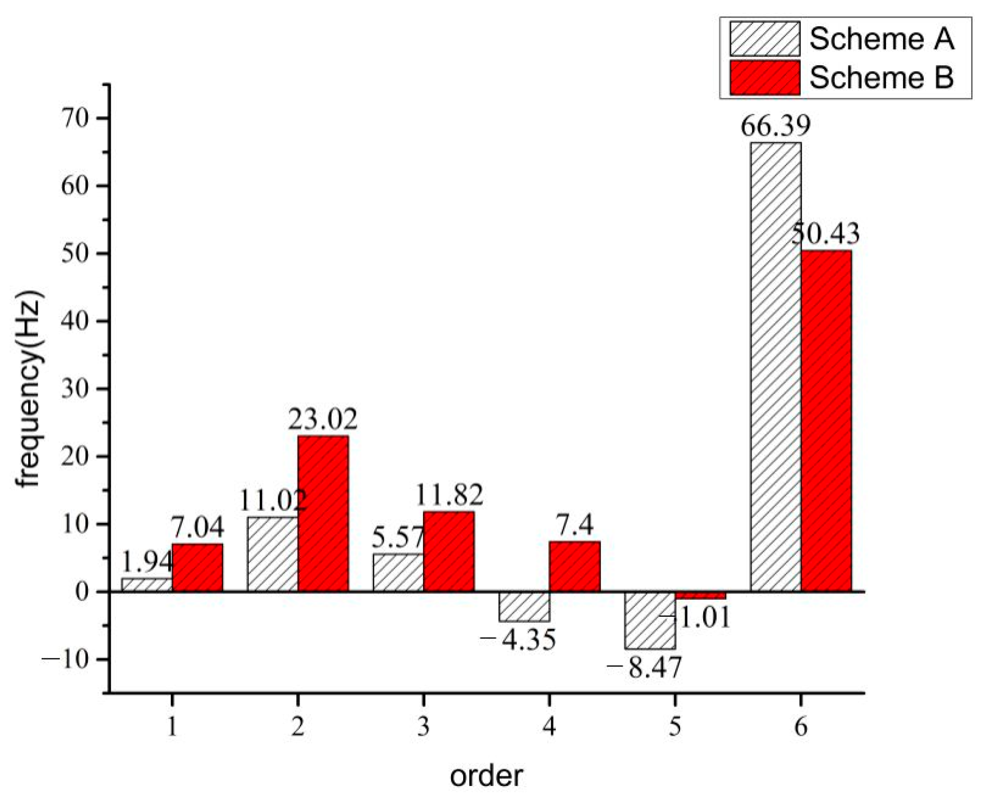 Applsci 15 13159 g009 Applsci 15 13159 g009