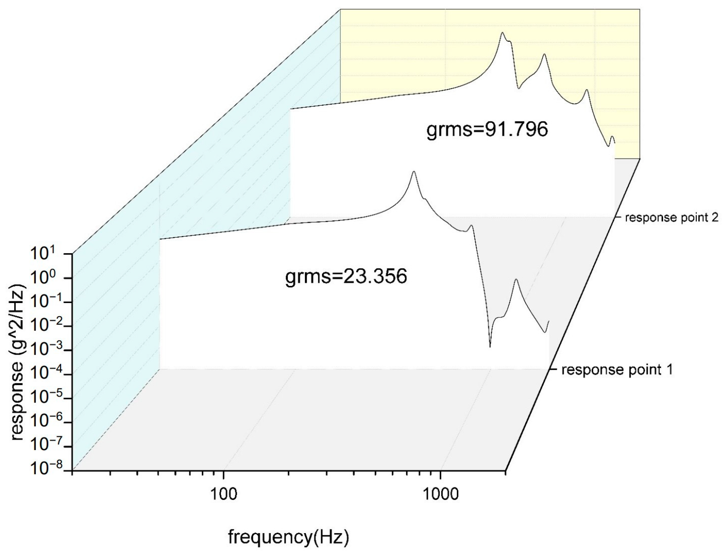 Applsci 15 13159 g016 Applsci 15 13159 g016