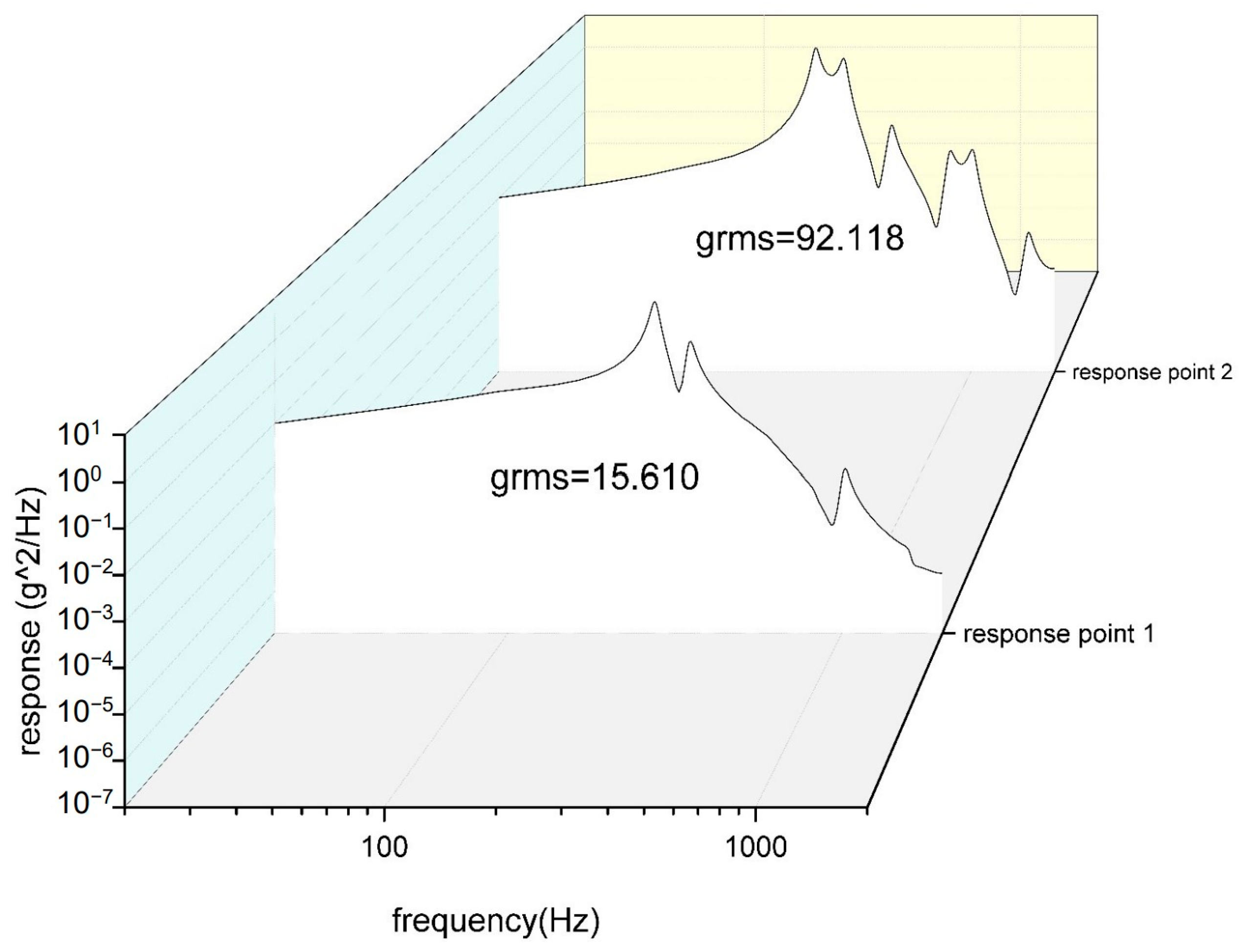 Applsci 15 13159 g017 Applsci 15 13159 g017