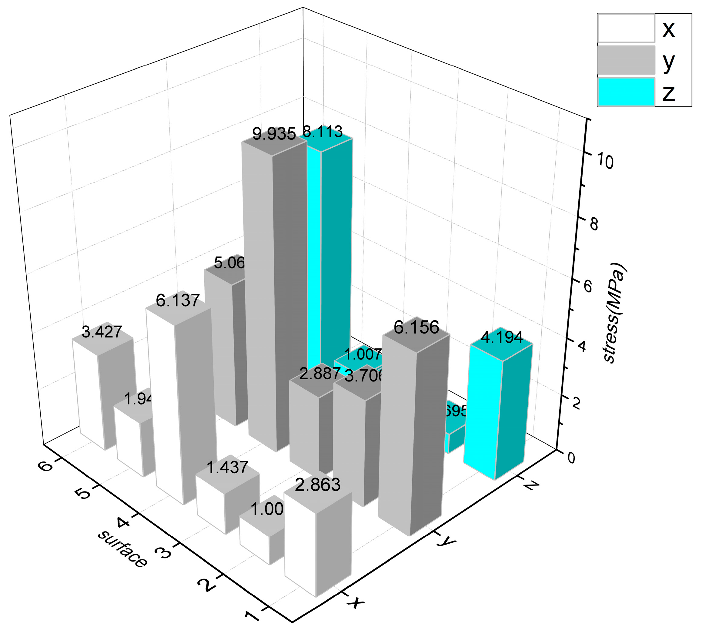 Applsci 15 13159 g020 Applsci 15 13159 g020