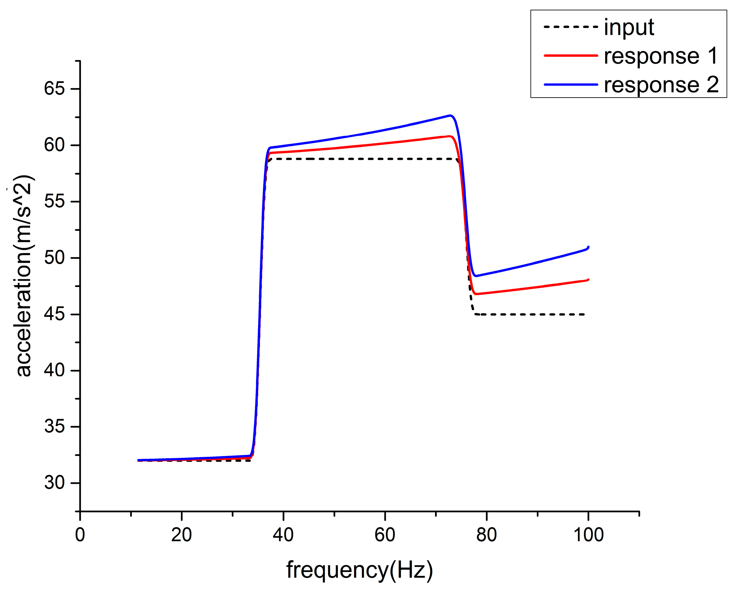 Applsci 15 13159 g021 Applsci 15 13159 g021