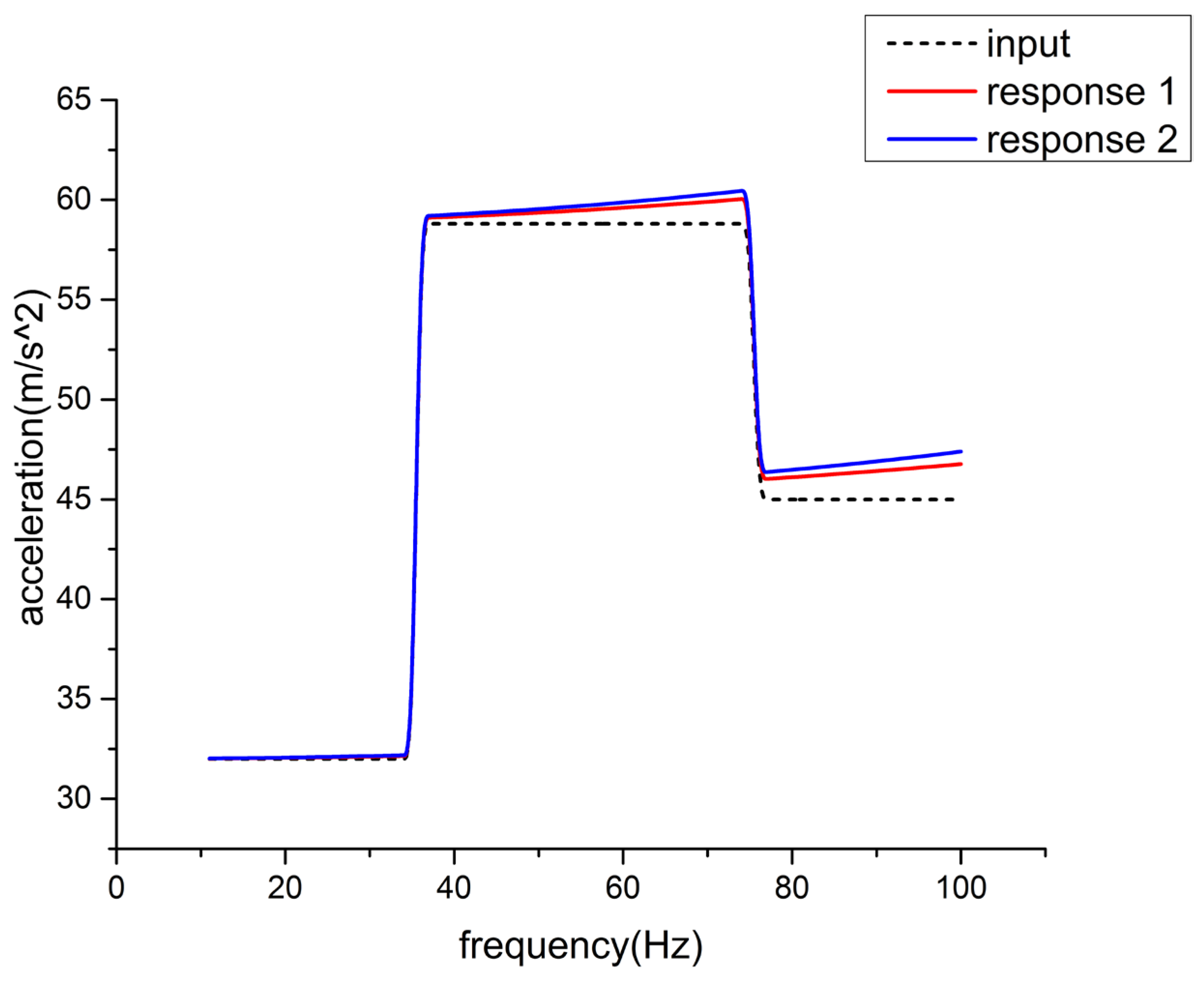 Applsci 15 13159 g023 Applsci 15 13159 g023