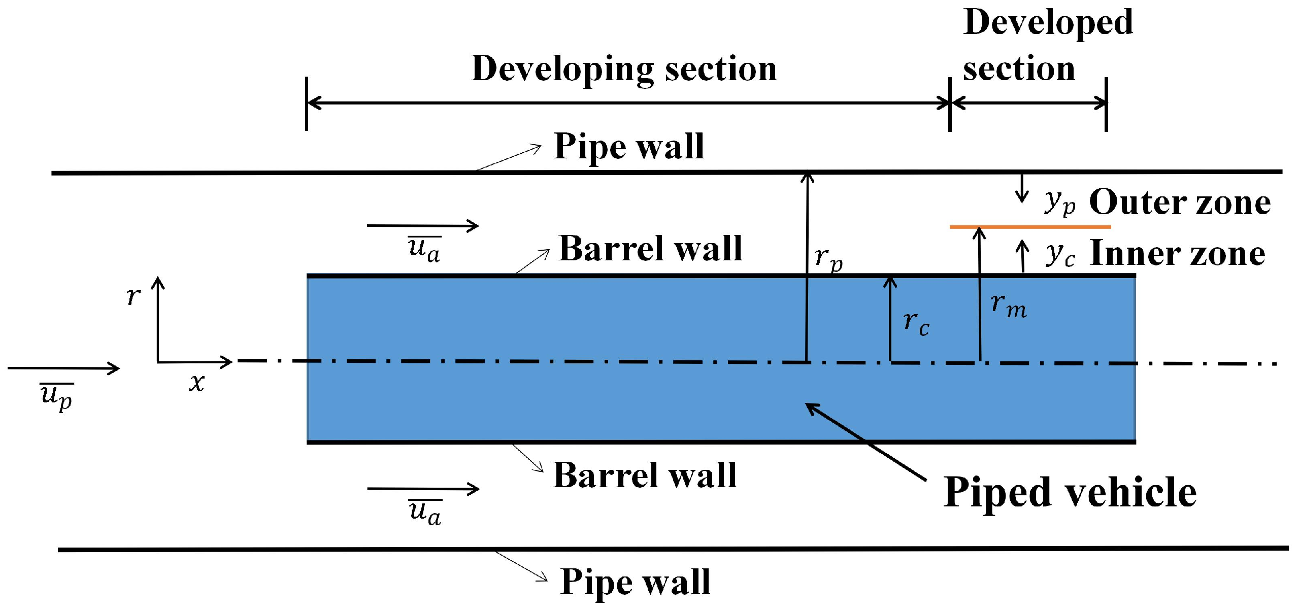 Applsci 15 13161 g001 Applsci 15 13161 g001