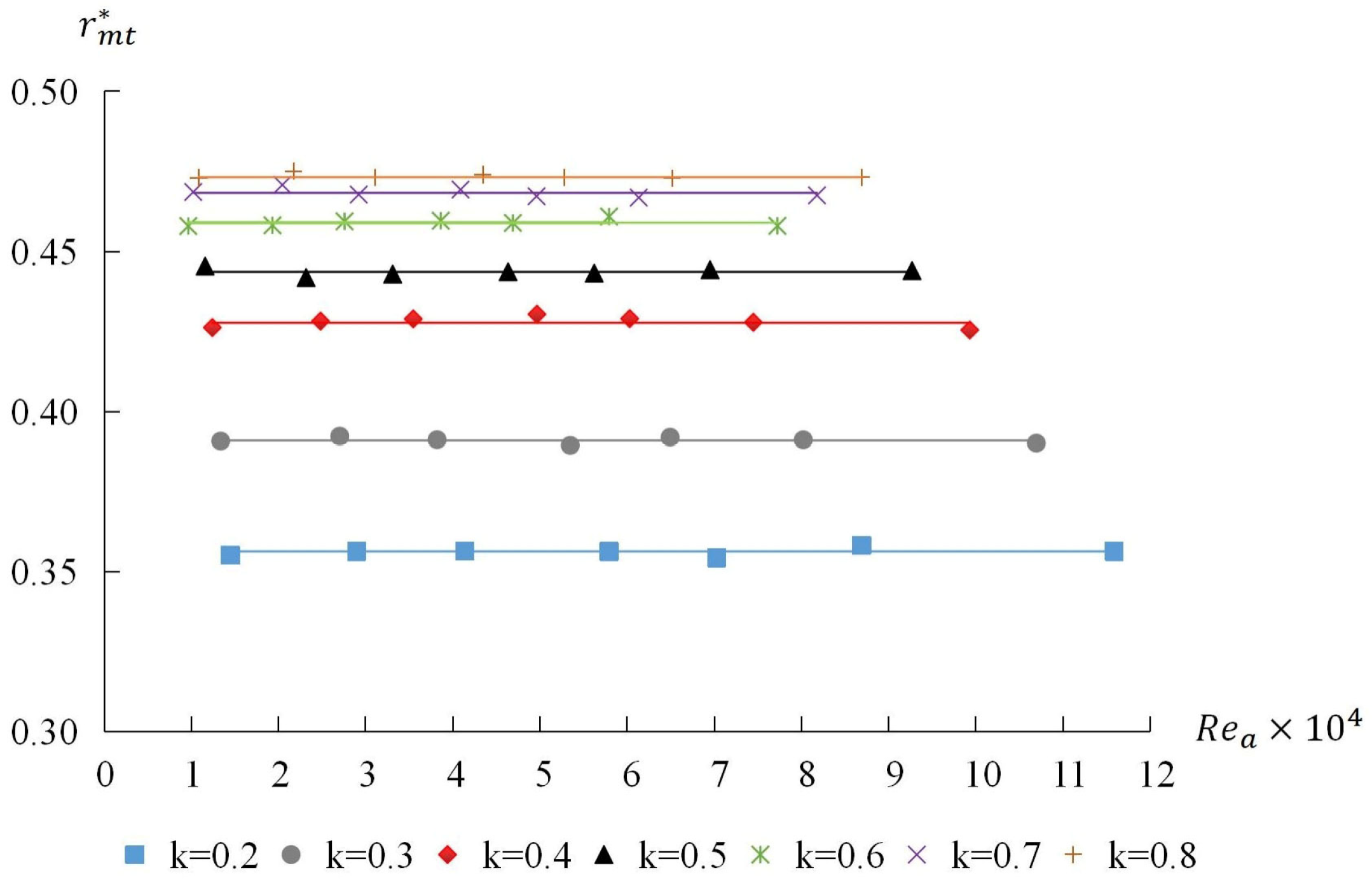 Applsci 15 13161 g007 Applsci 15 13161 g007