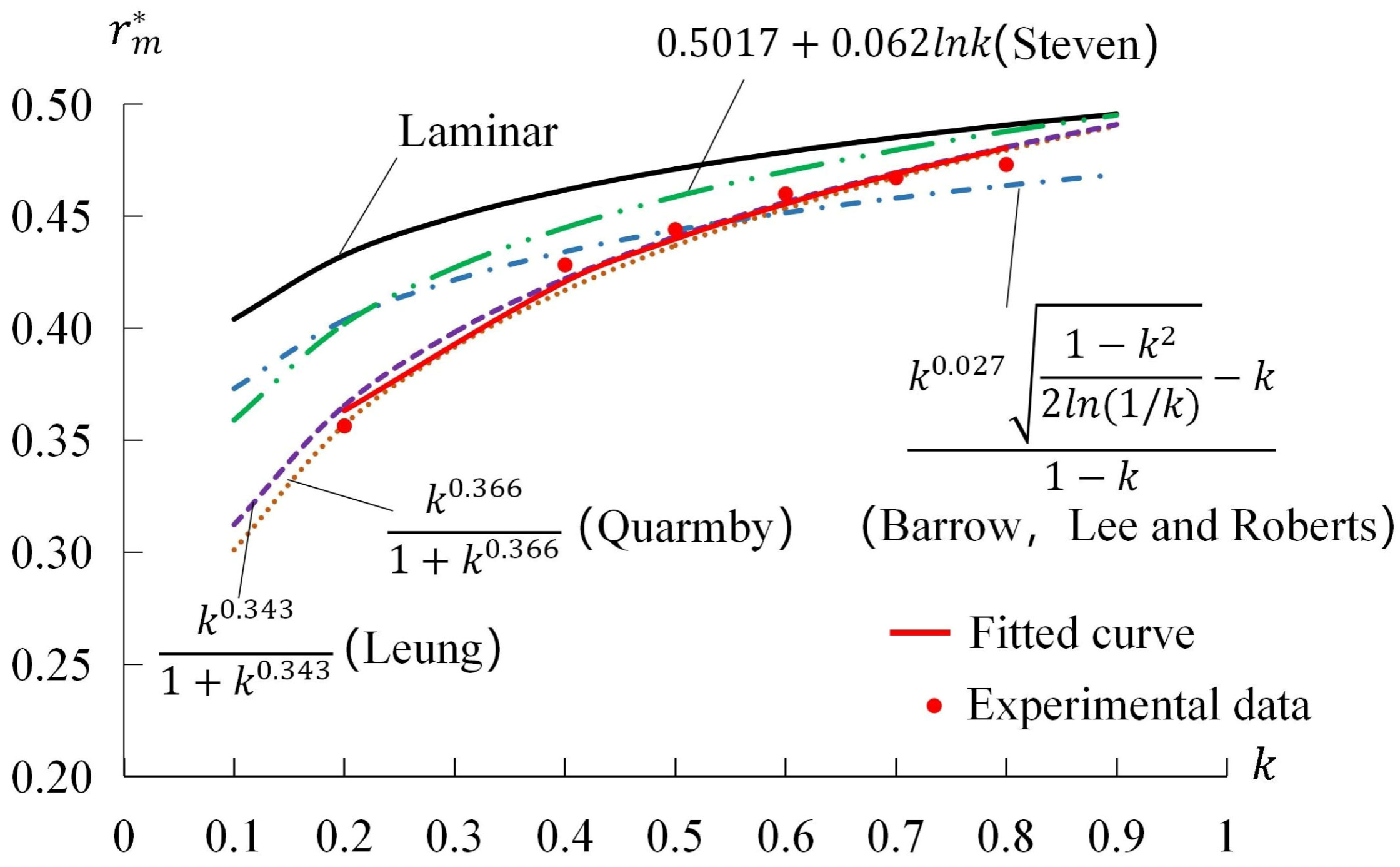 Applsci 15 13161 g008 Applsci 15 13161 g008