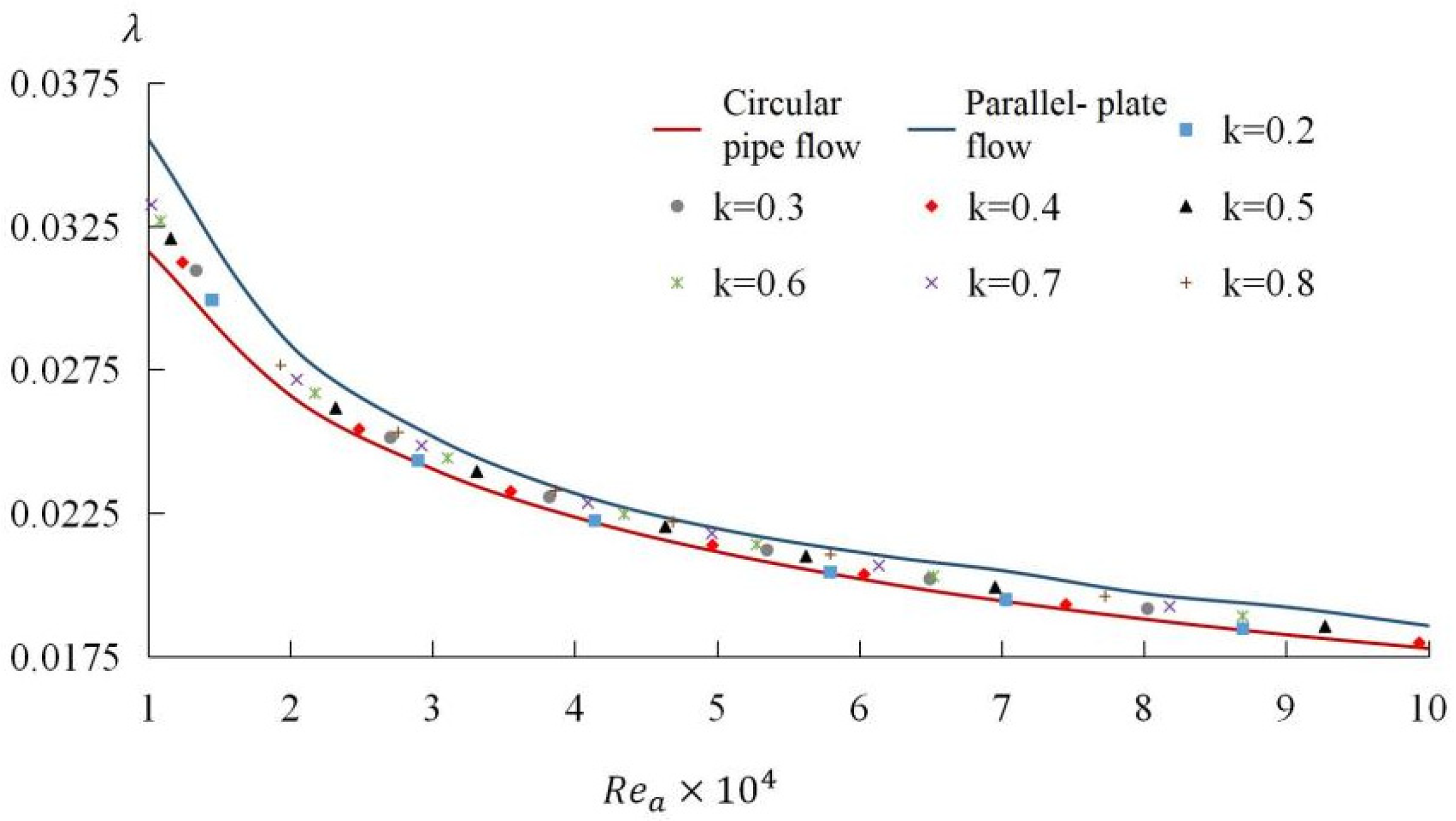 Applsci 15 13161 g009 Applsci 15 13161 g009