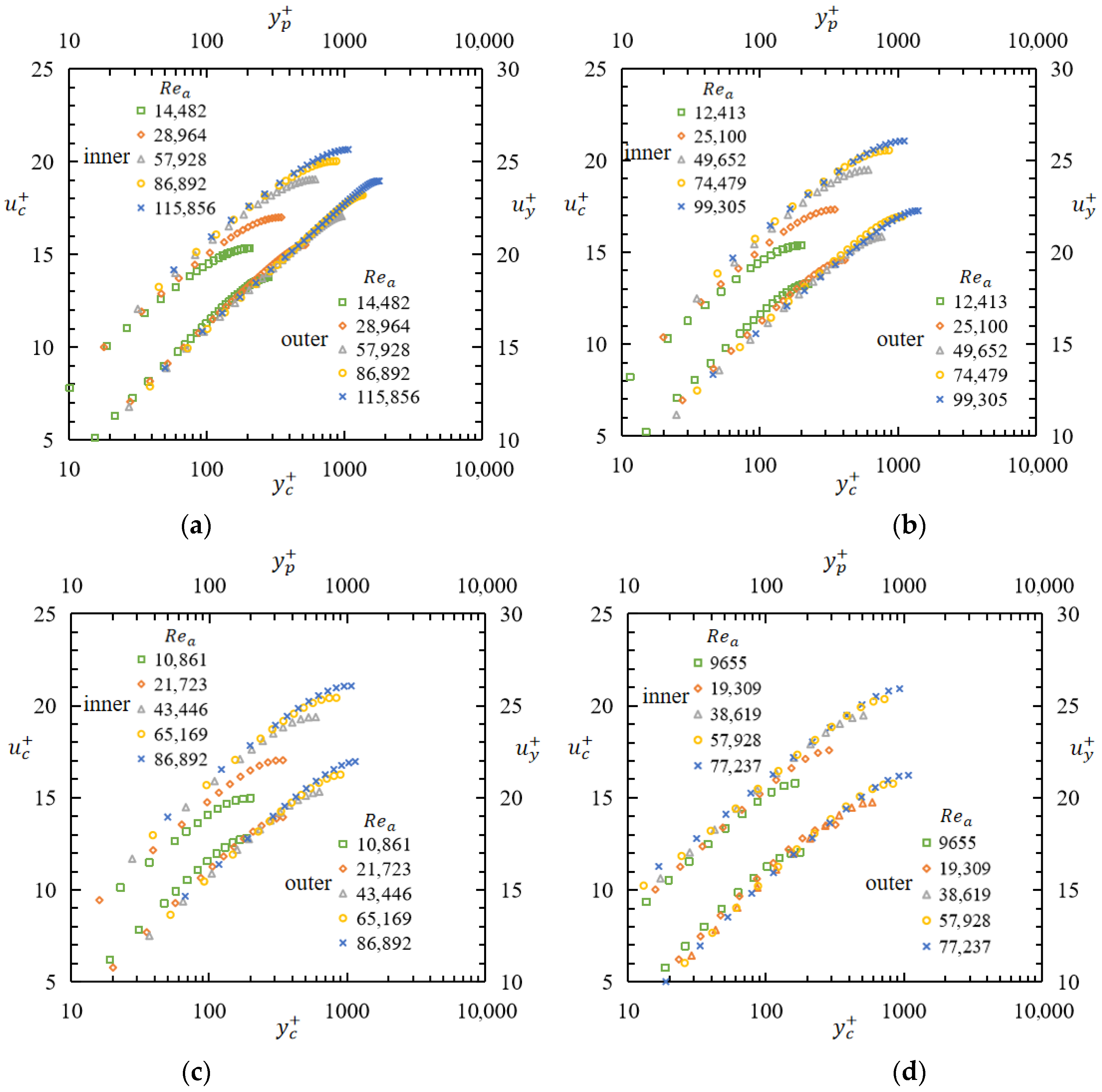 Applsci 15 13161 g011 Applsci 15 13161 g011