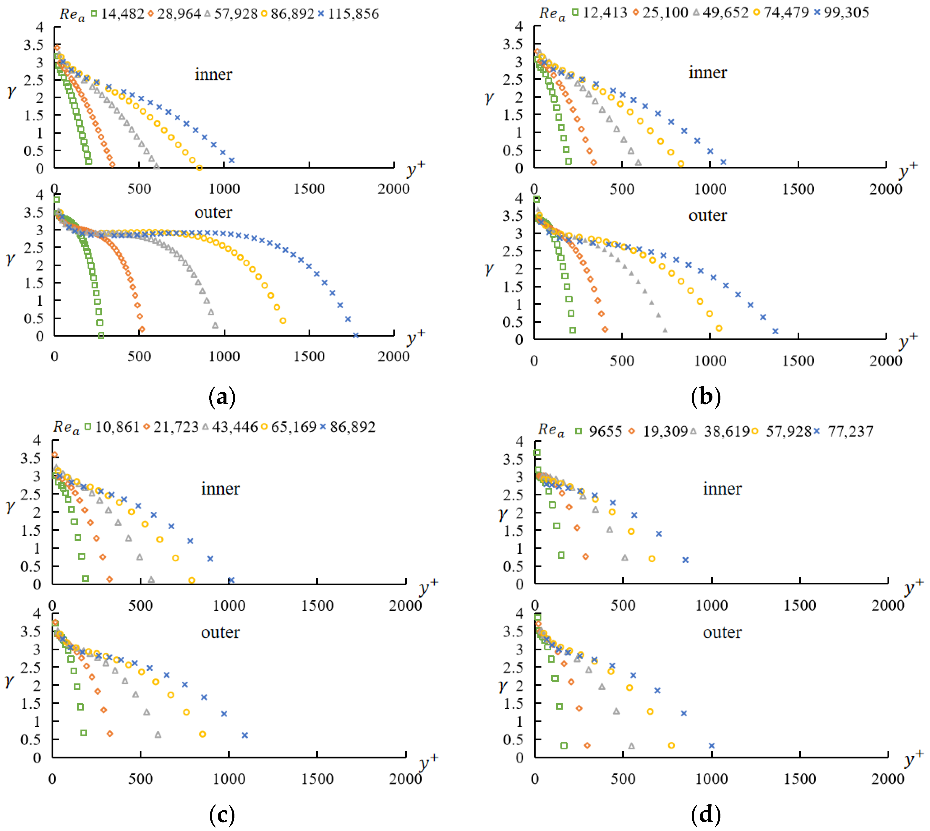 Applsci 15 13161 g012 Applsci 15 13161 g012