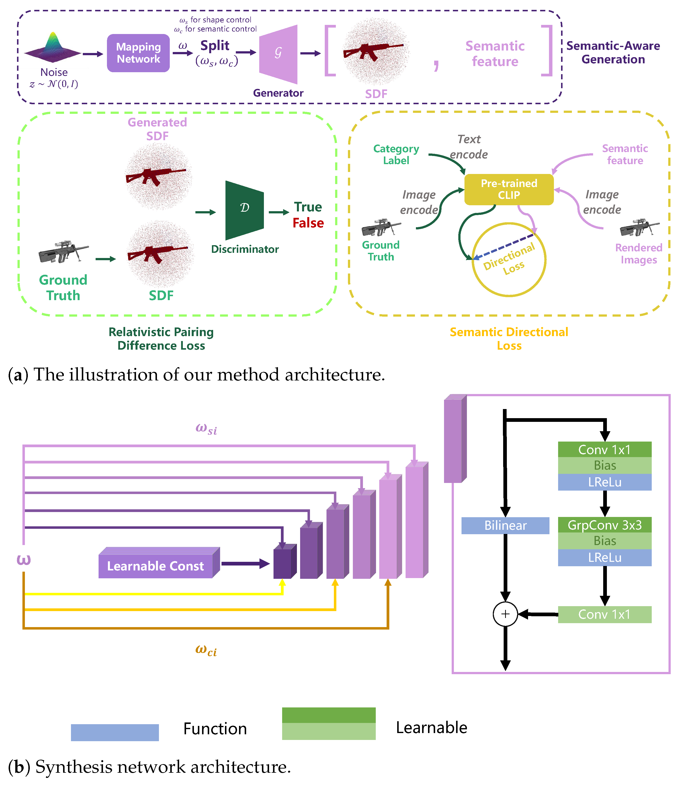 Applsci 15 13163 g001 Applsci 15 13163 g001