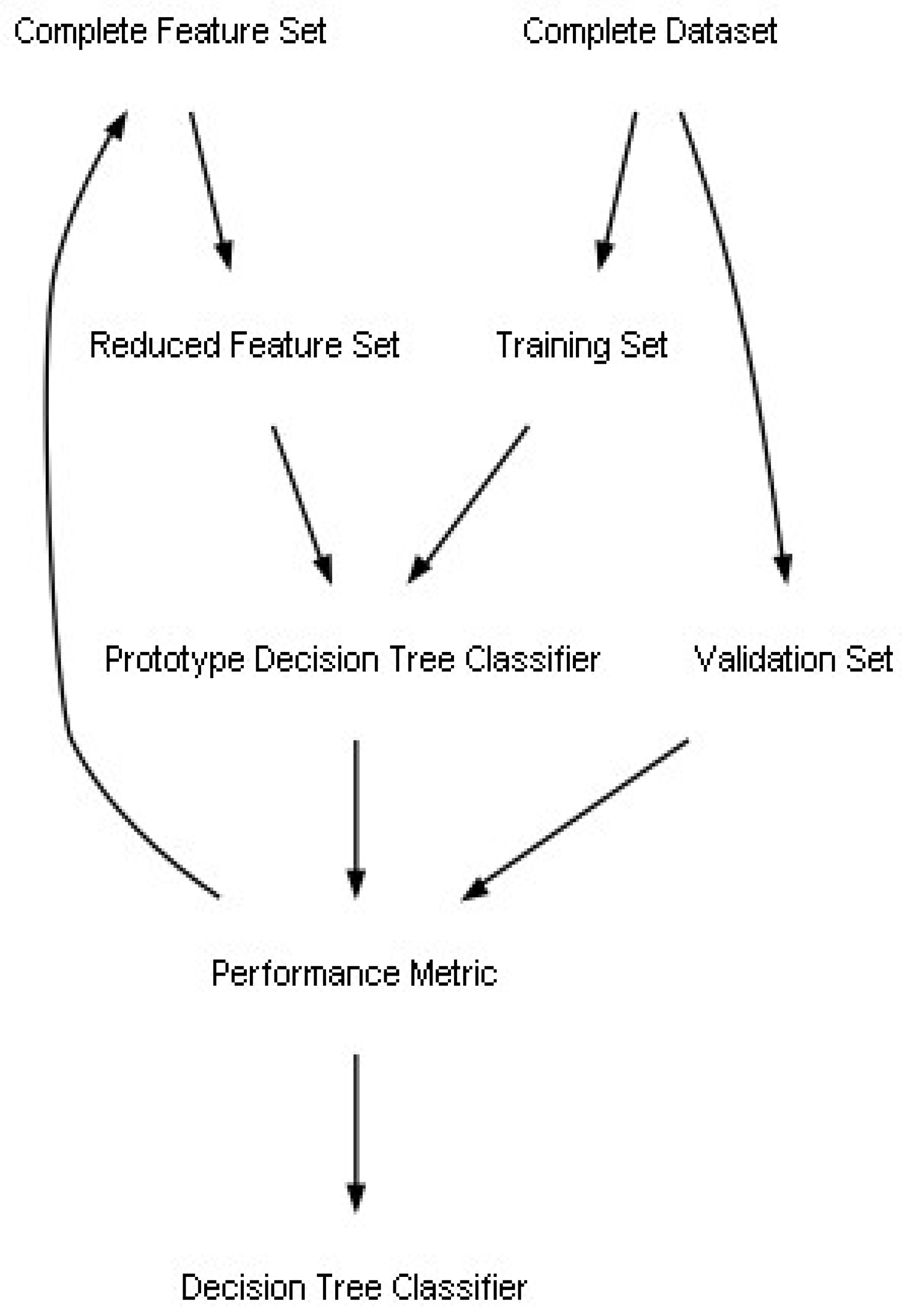 Applsci 15 13164 g001 Applsci 15 13164 g001