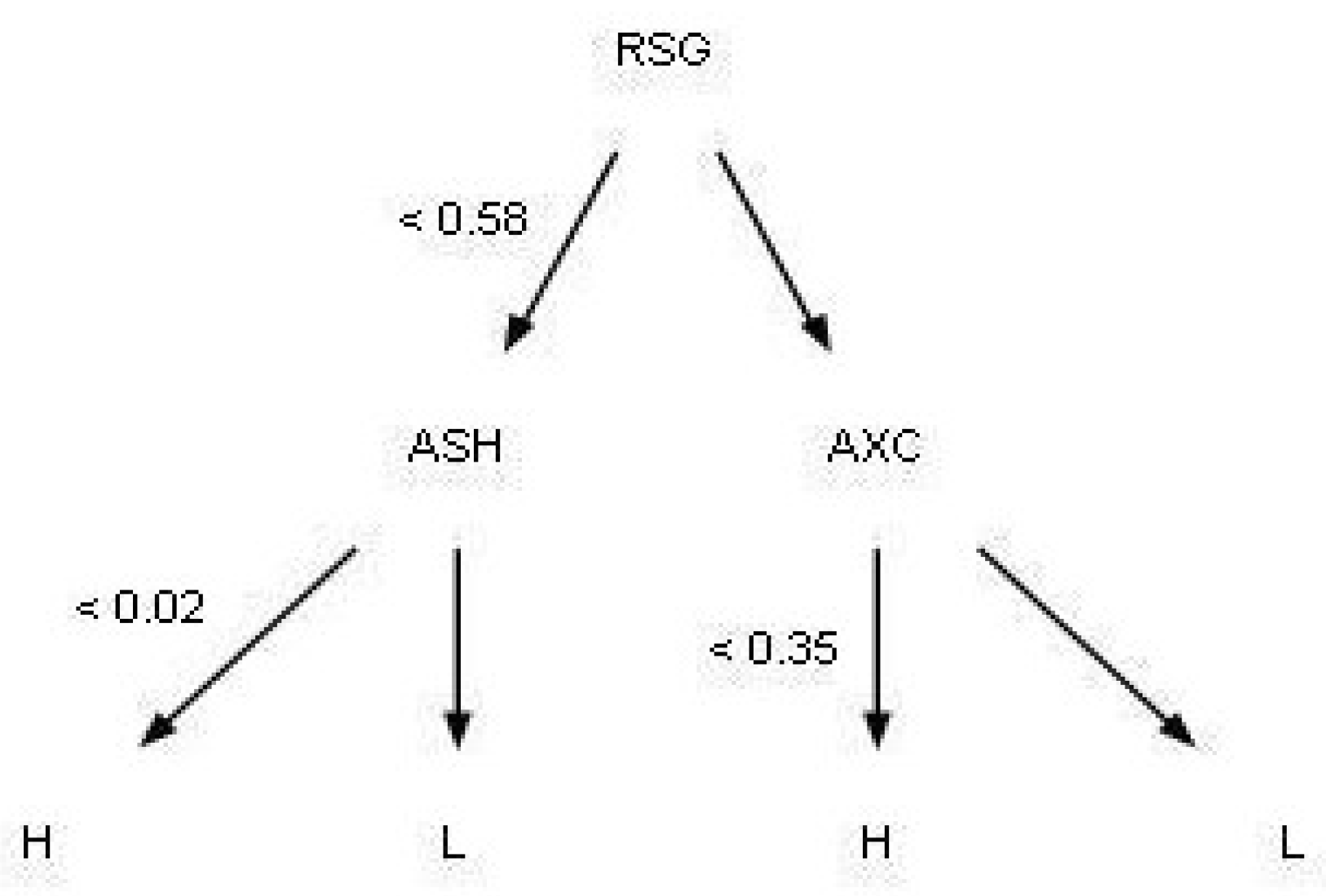 Applsci 15 13164 g003 Applsci 15 13164 g003