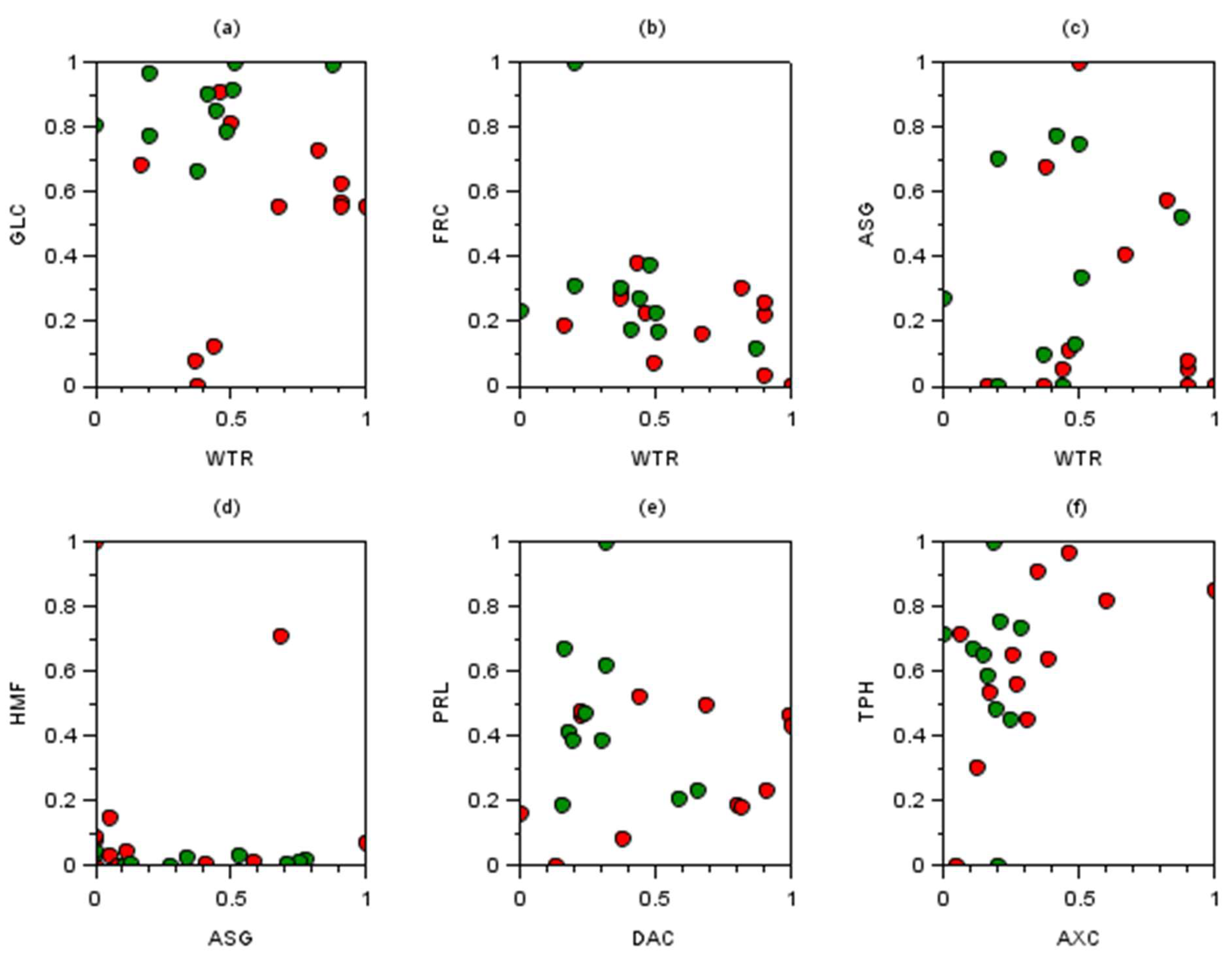 Applsci 15 13164 g006 Applsci 15 13164 g006