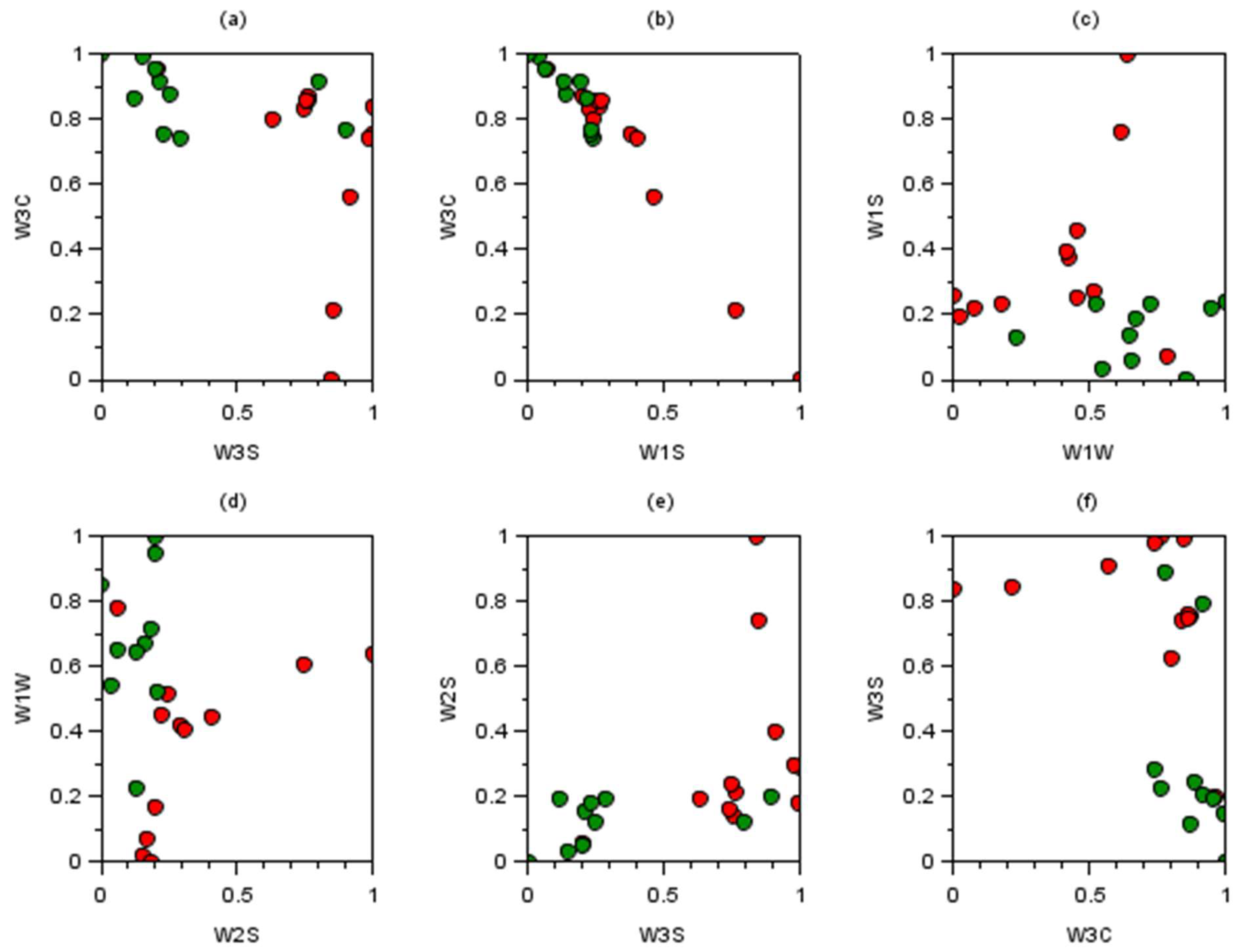 Applsci 15 13164 g007 Applsci 15 13164 g007