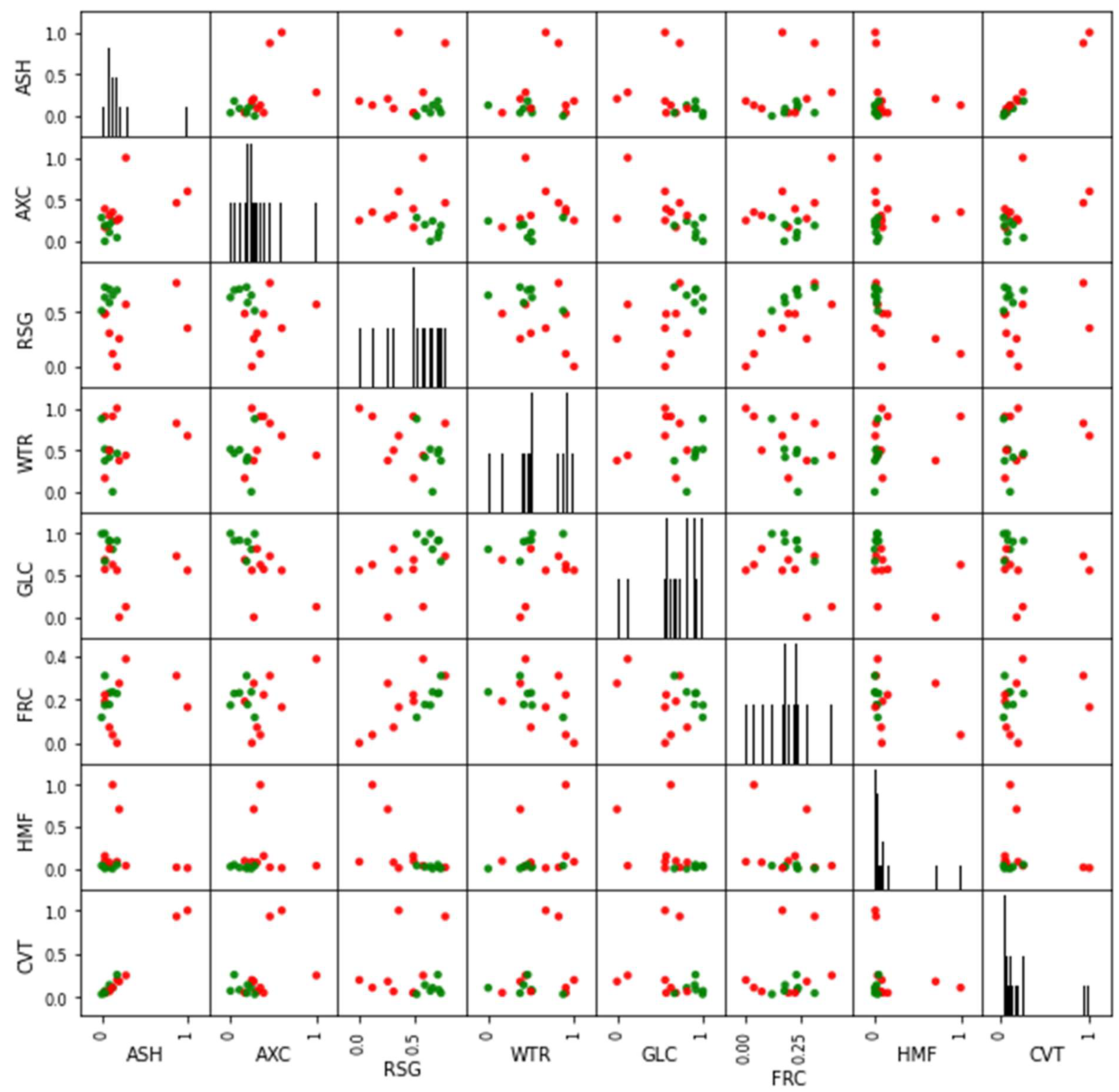 Applsci 15 13164 g008 Applsci 15 13164 g008