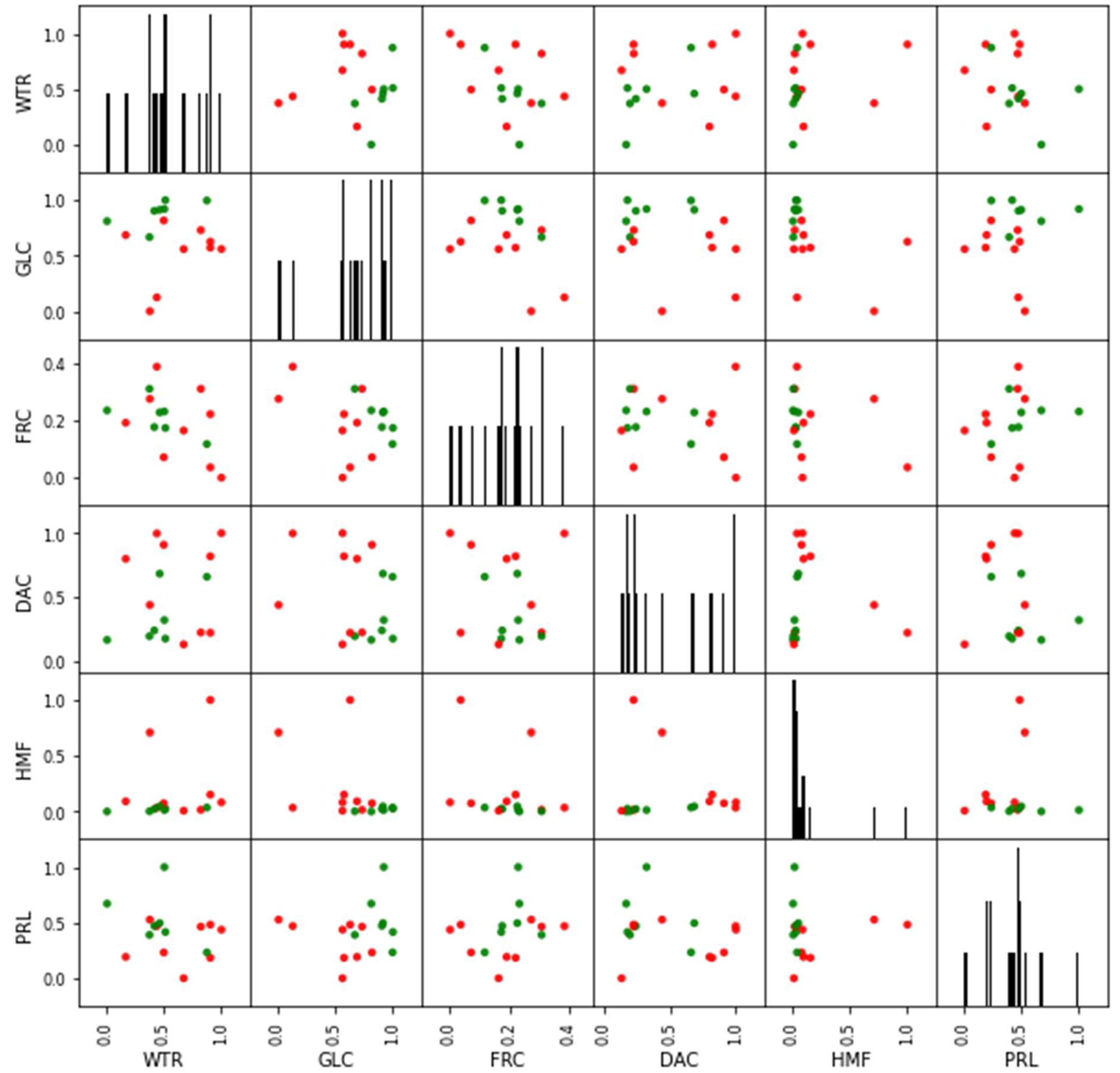 Applsci 15 13164 g010 Applsci 15 13164 g010