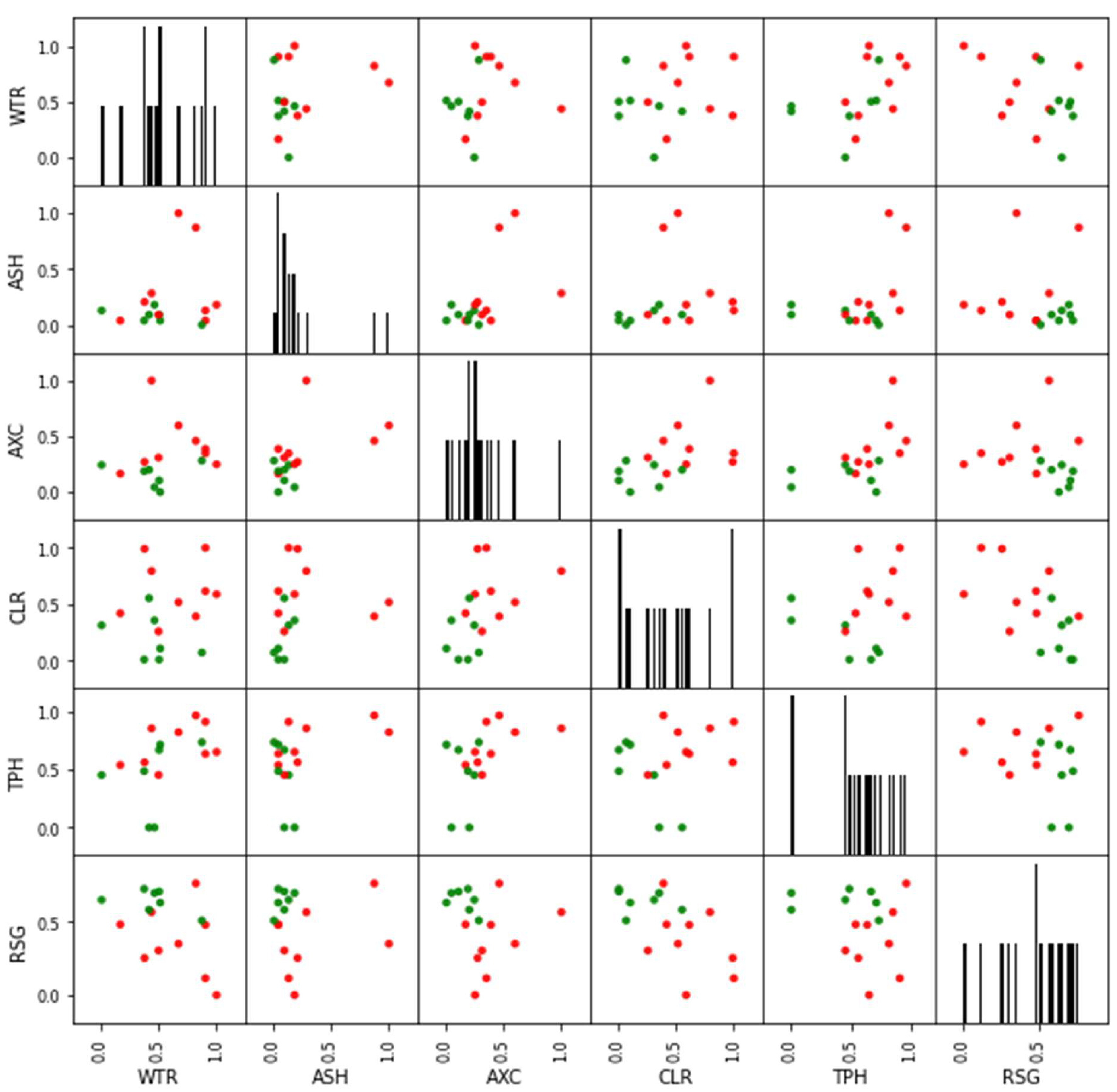 Applsci 15 13164 g011 Applsci 15 13164 g011