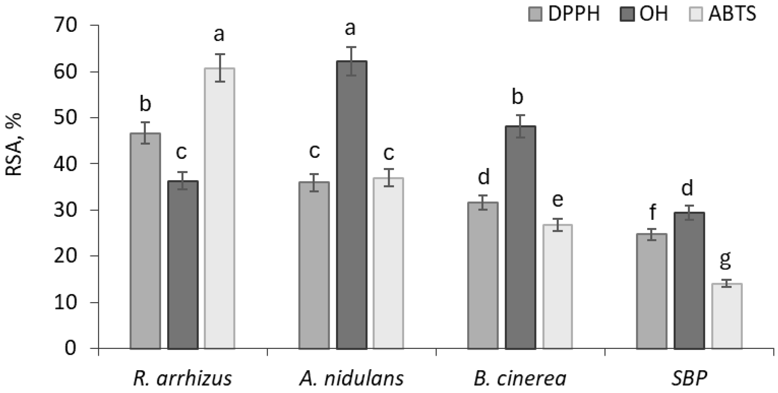 Applsci 15 13165 g001
