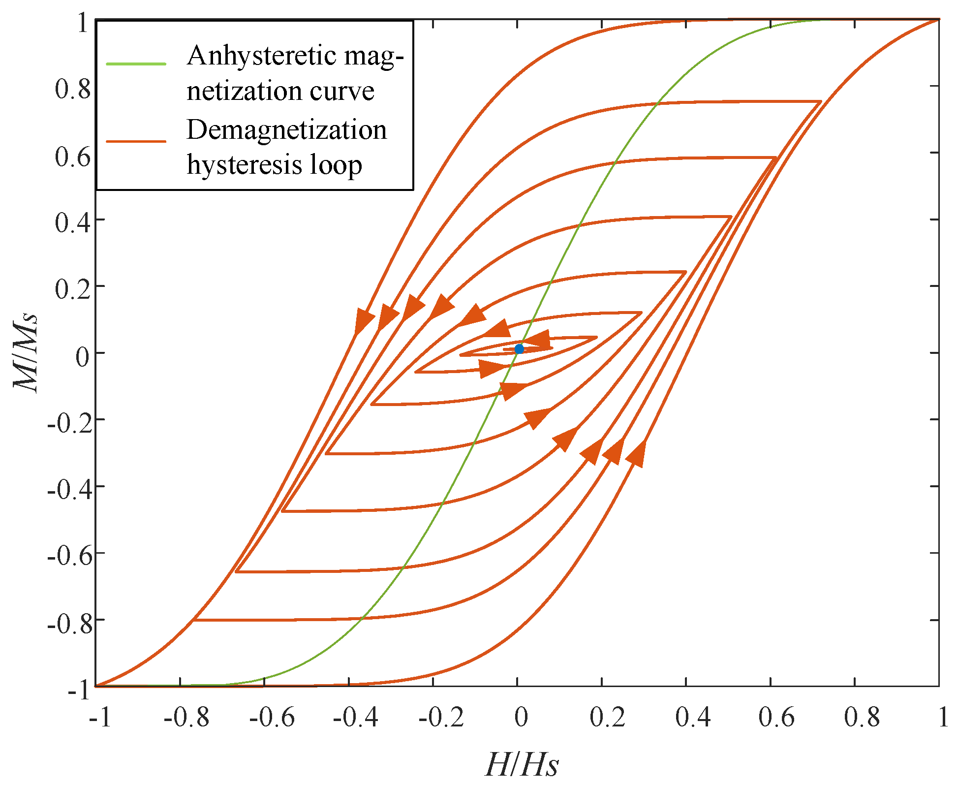 Applsci 15 13173 g001 Applsci 15 13173 g001
