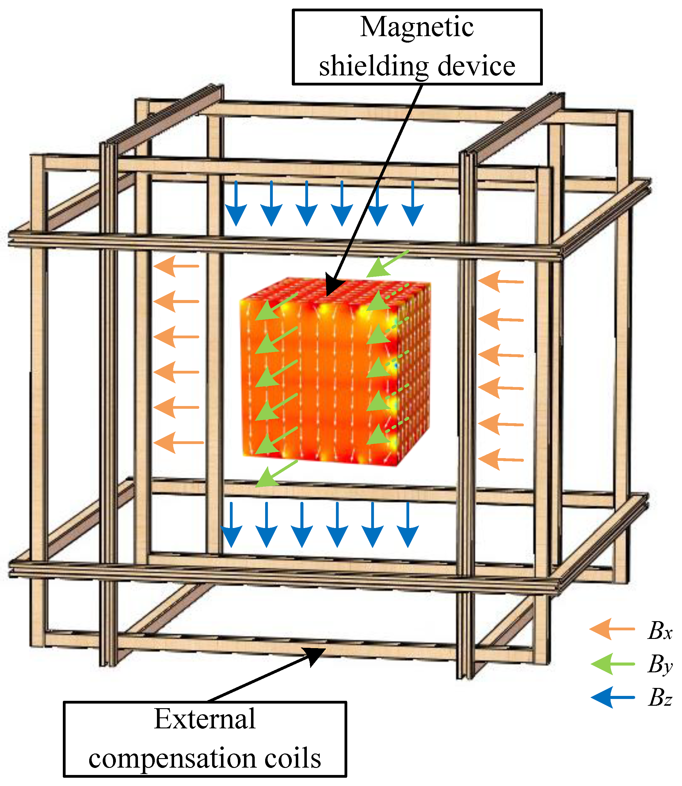 Applsci 15 13173 g002 Applsci 15 13173 g002