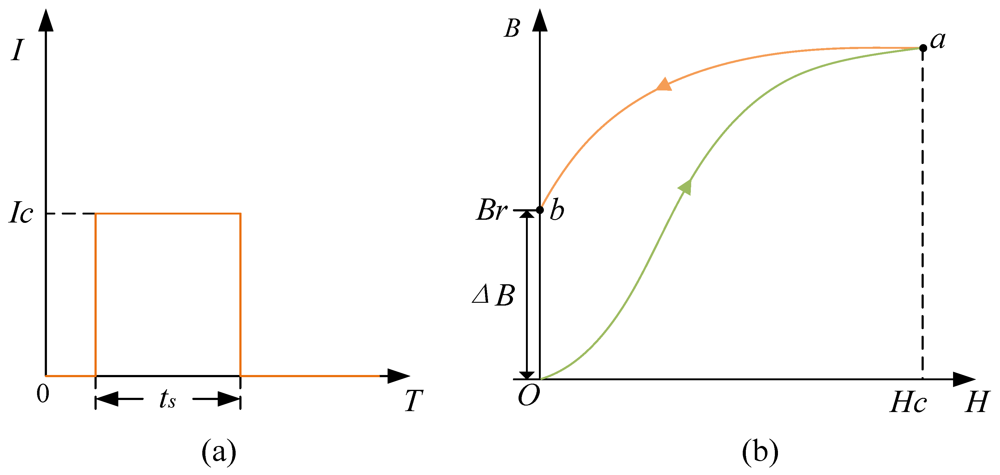 Applsci 15 13173 g003 Applsci 15 13173 g003
