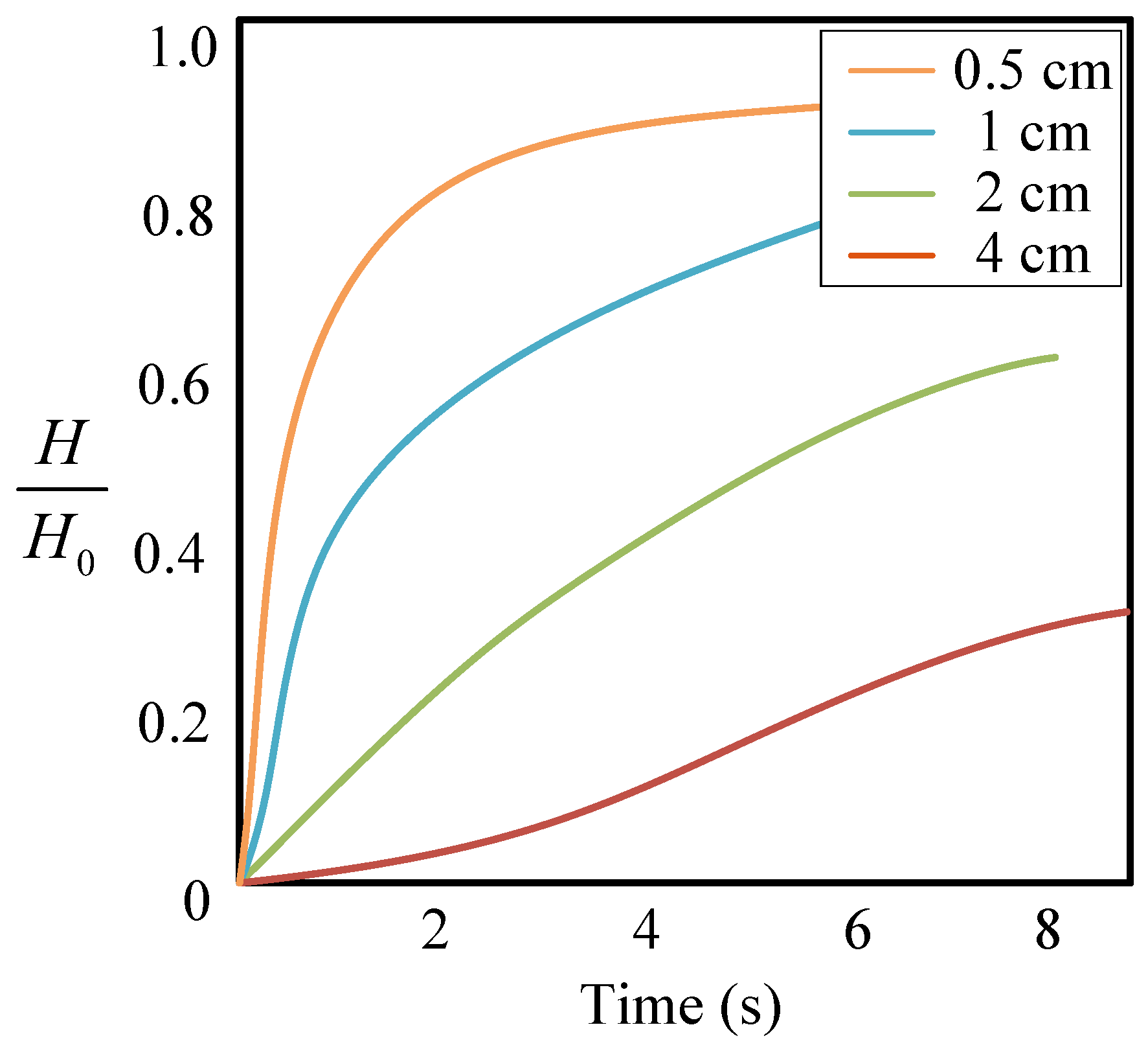 Applsci 15 13173 g005 Applsci 15 13173 g005