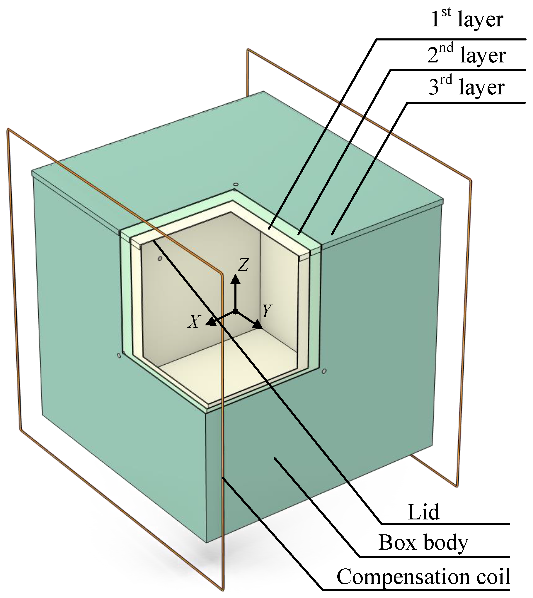 Applsci 15 13173 g006 Applsci 15 13173 g006