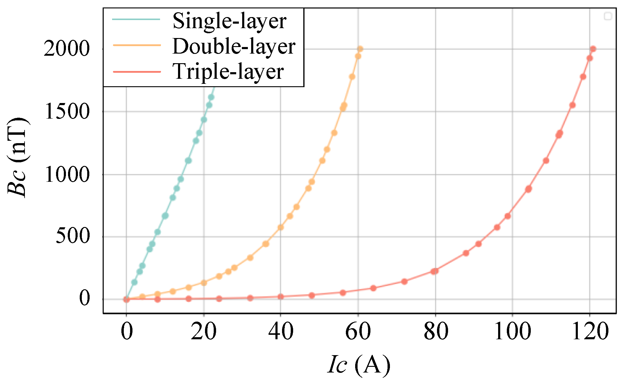 Applsci 15 13173 g007 Applsci 15 13173 g007
