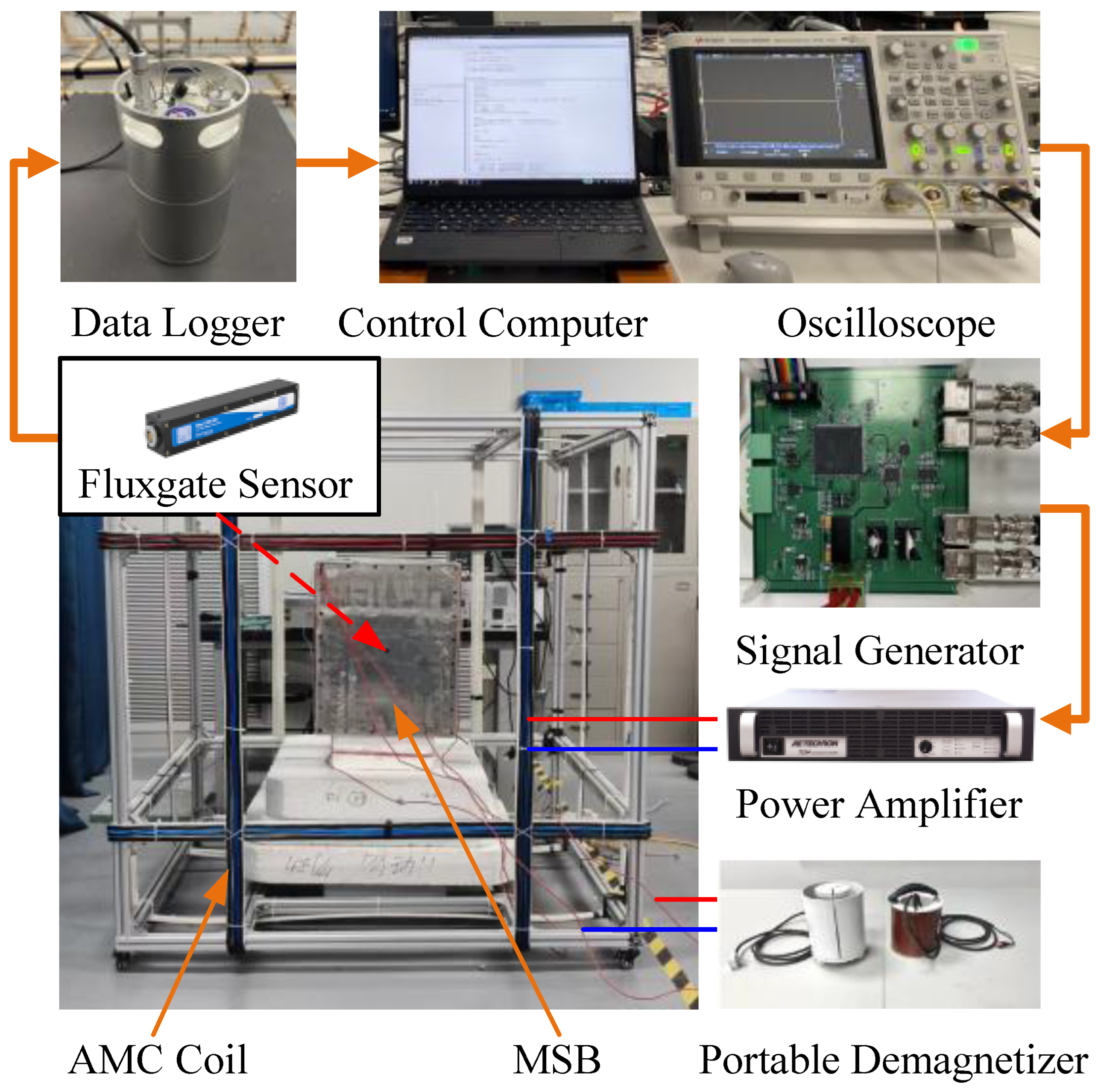 Applsci 15 13173 g009 Applsci 15 13173 g009