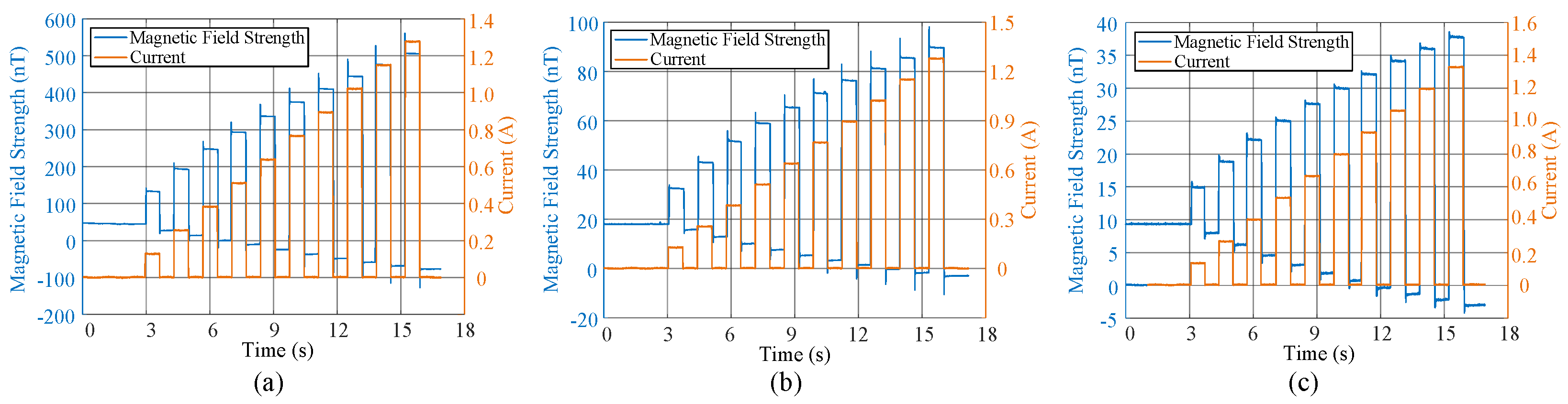 Applsci 15 13173 g010 Applsci 15 13173 g010