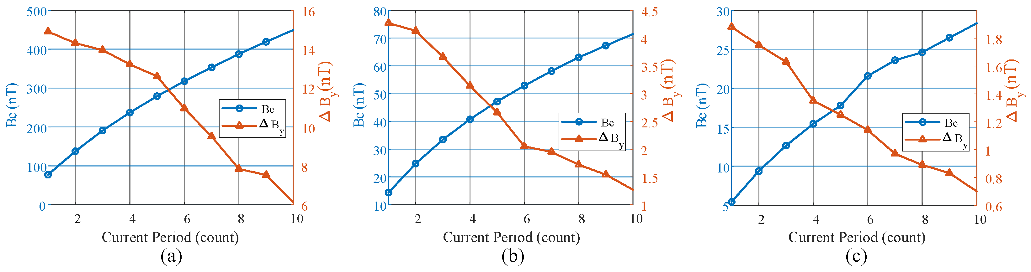 Applsci 15 13173 g011 Applsci 15 13173 g011