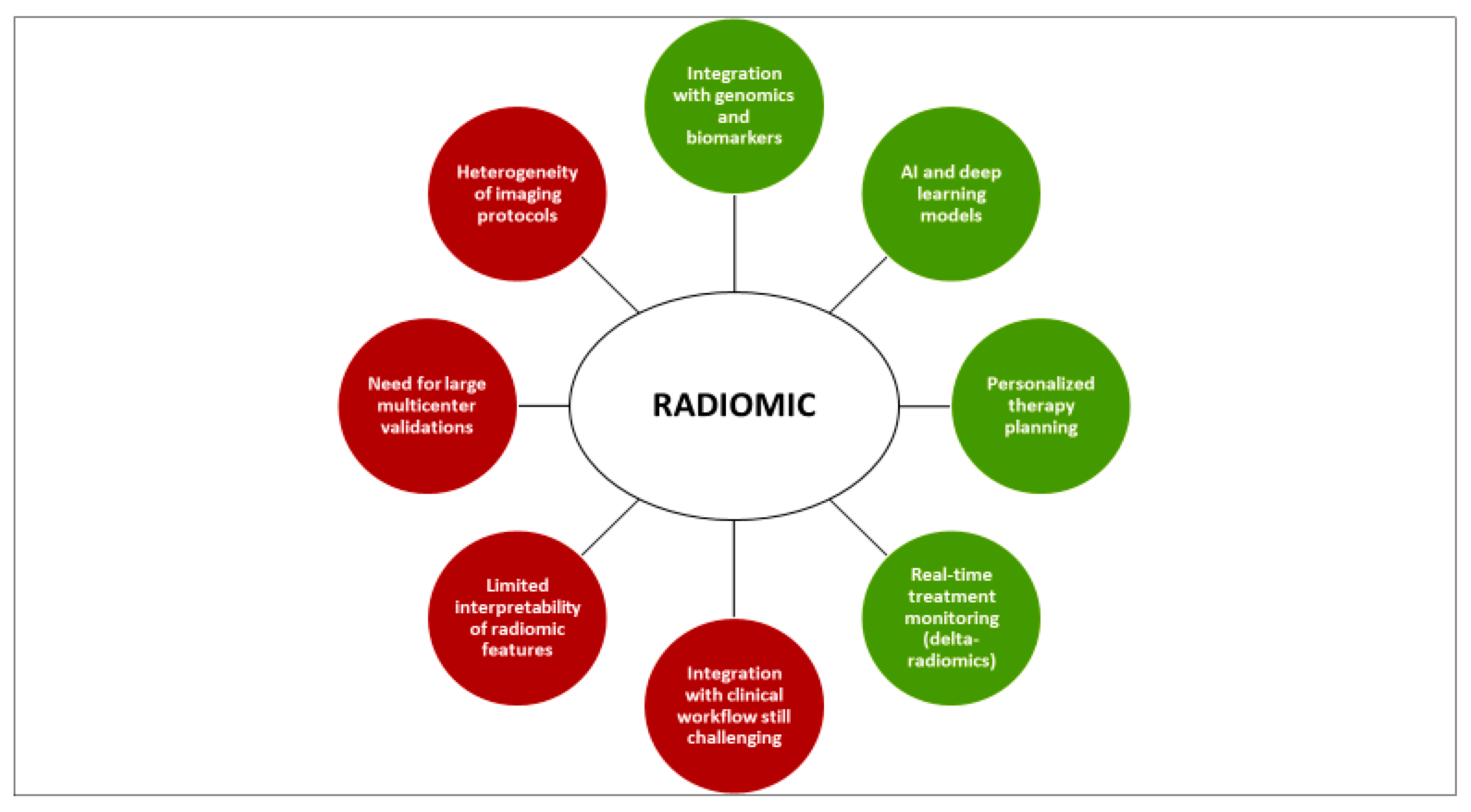 Applsci 15 13174 g002