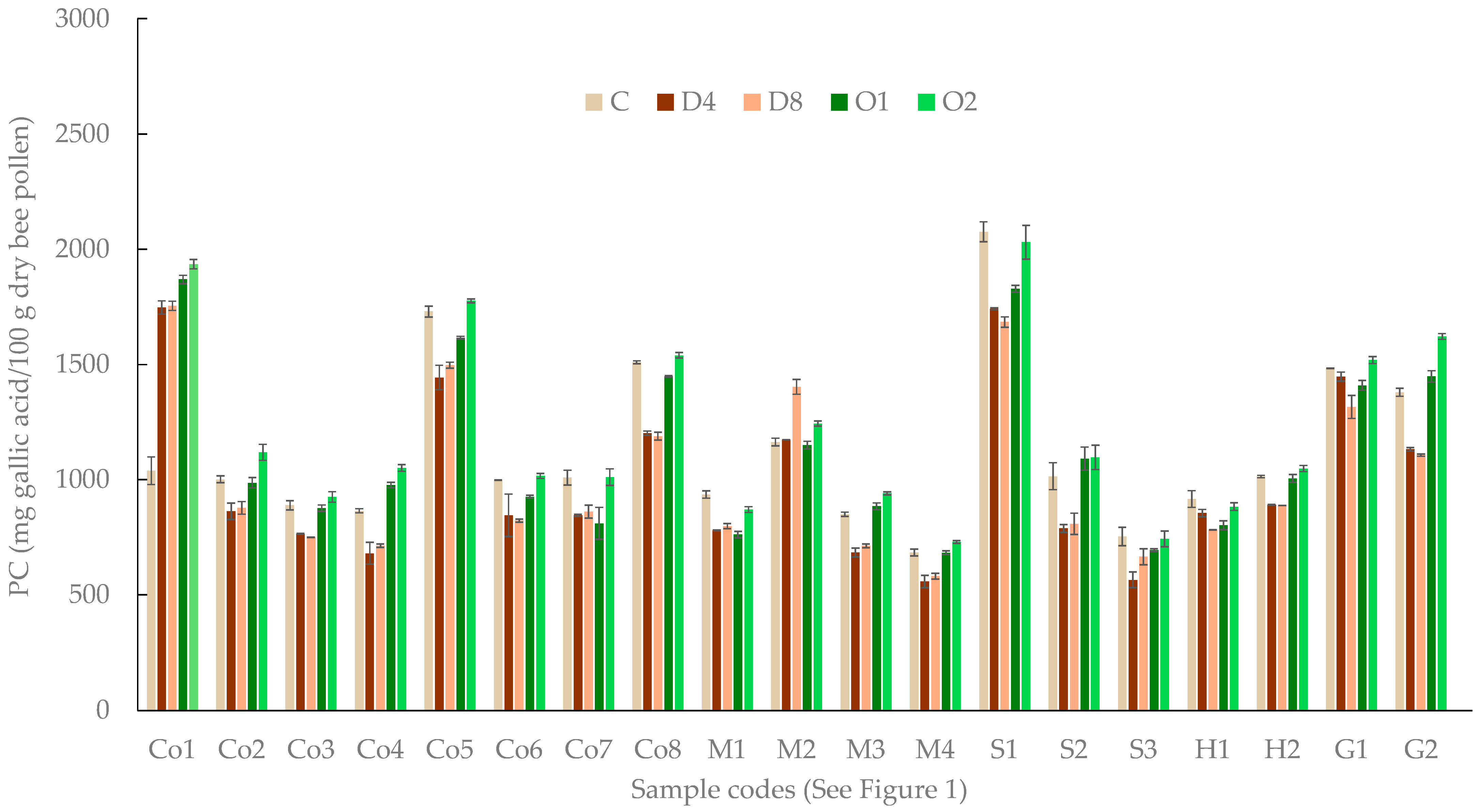 Applsci 15 13175 g002