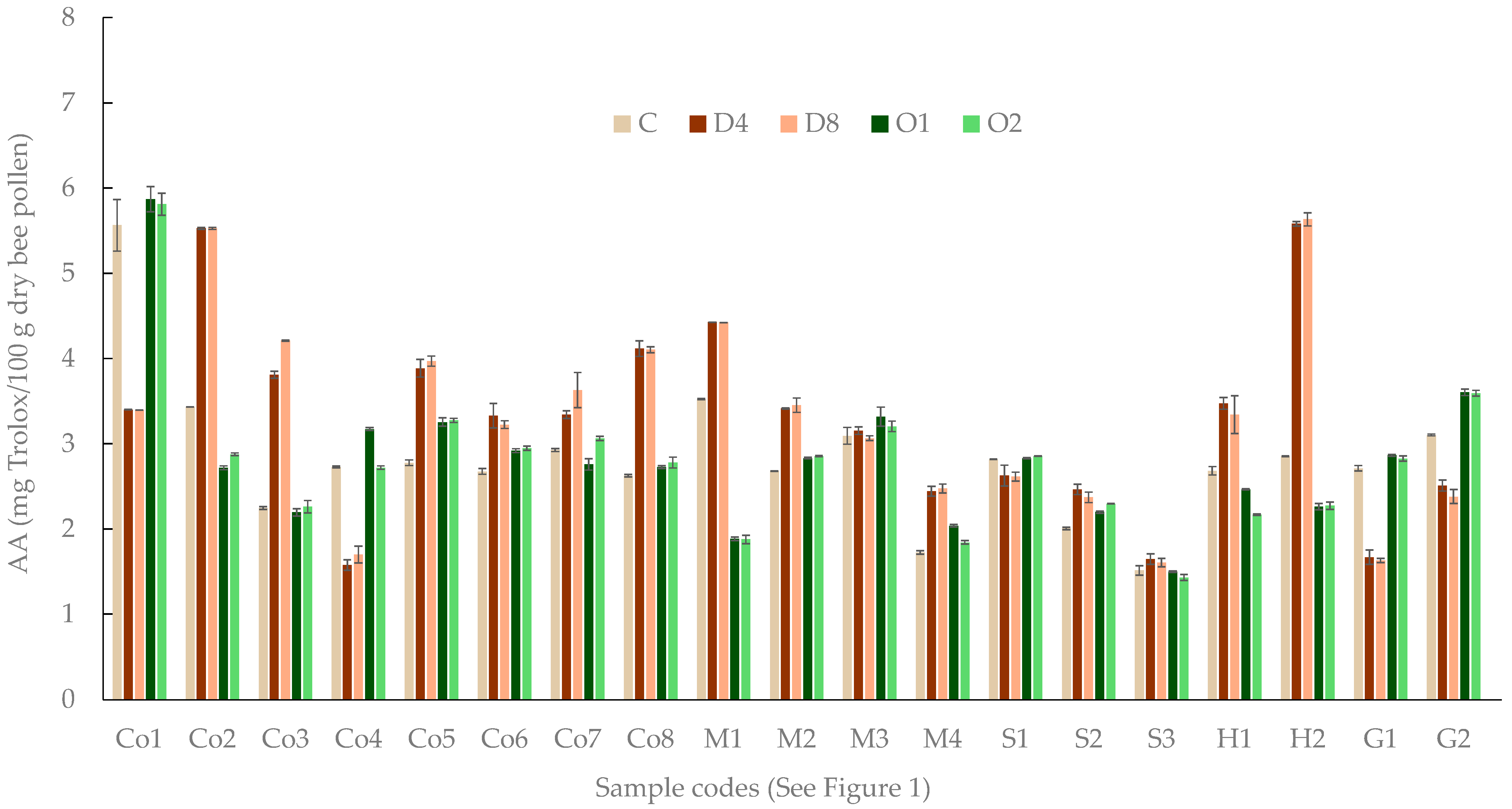 Applsci 15 13175 g003