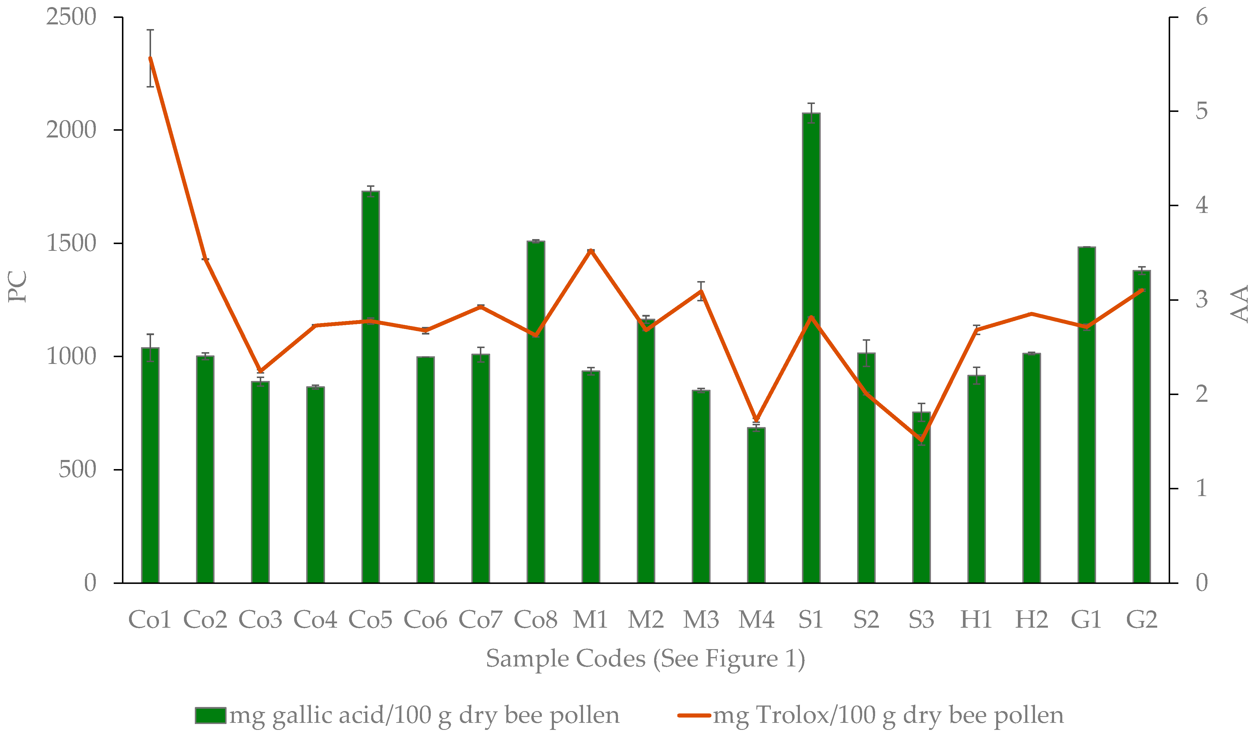 Applsci 15 13175 g004