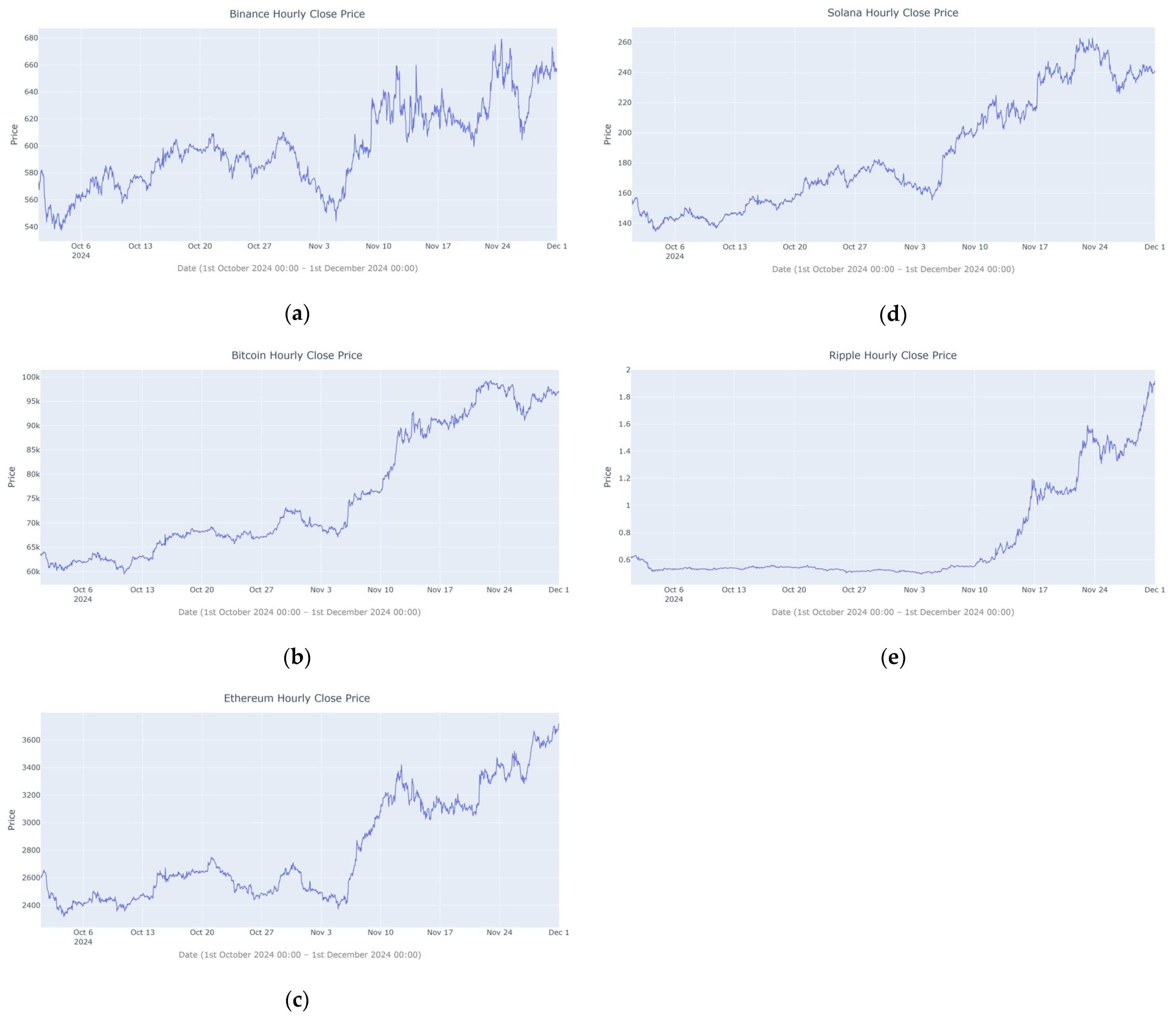 Applsci 15 13177 g001 Applsci 15 13177 g001