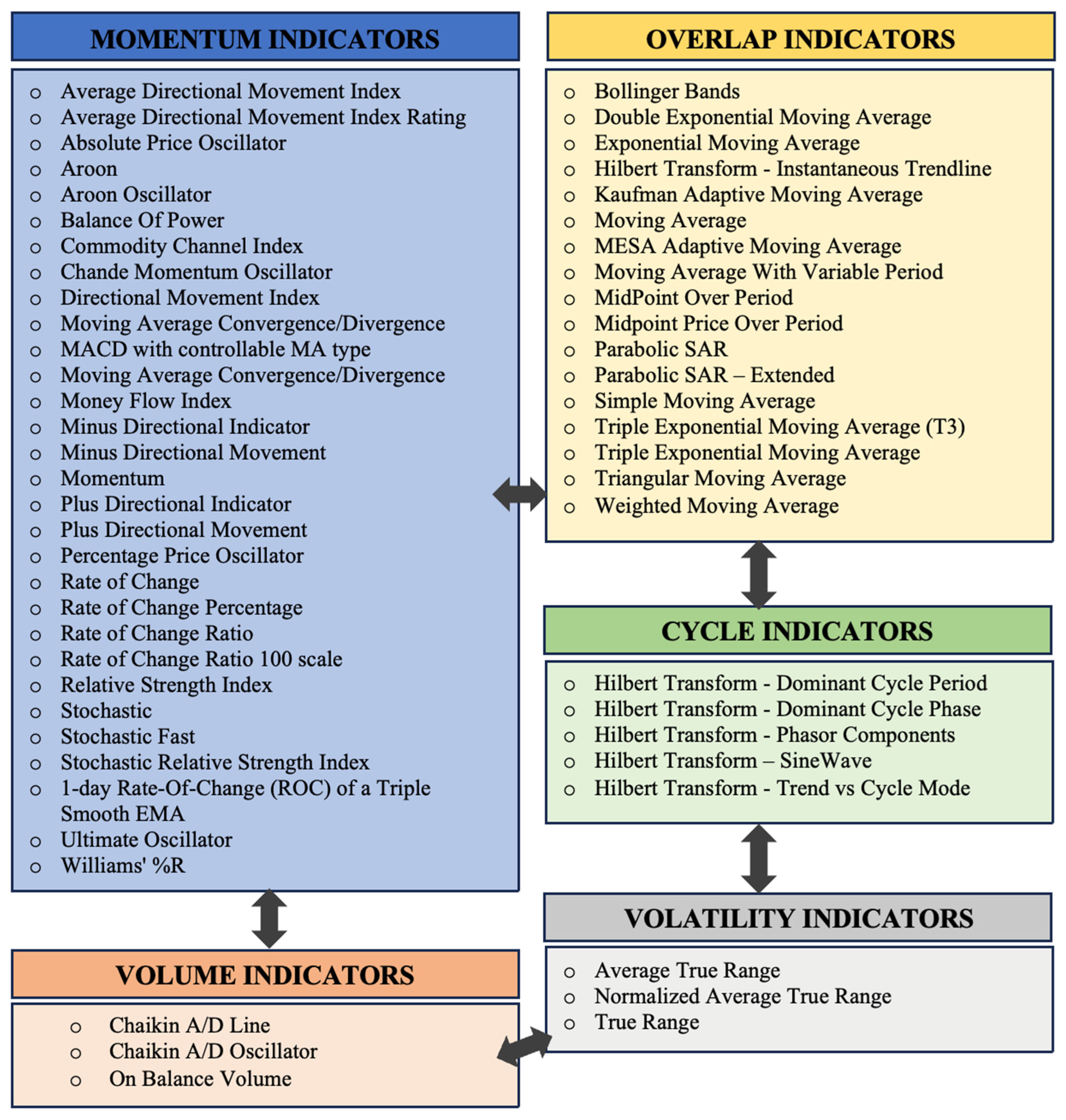 Applsci 15 13177 g002 Applsci 15 13177 g002
