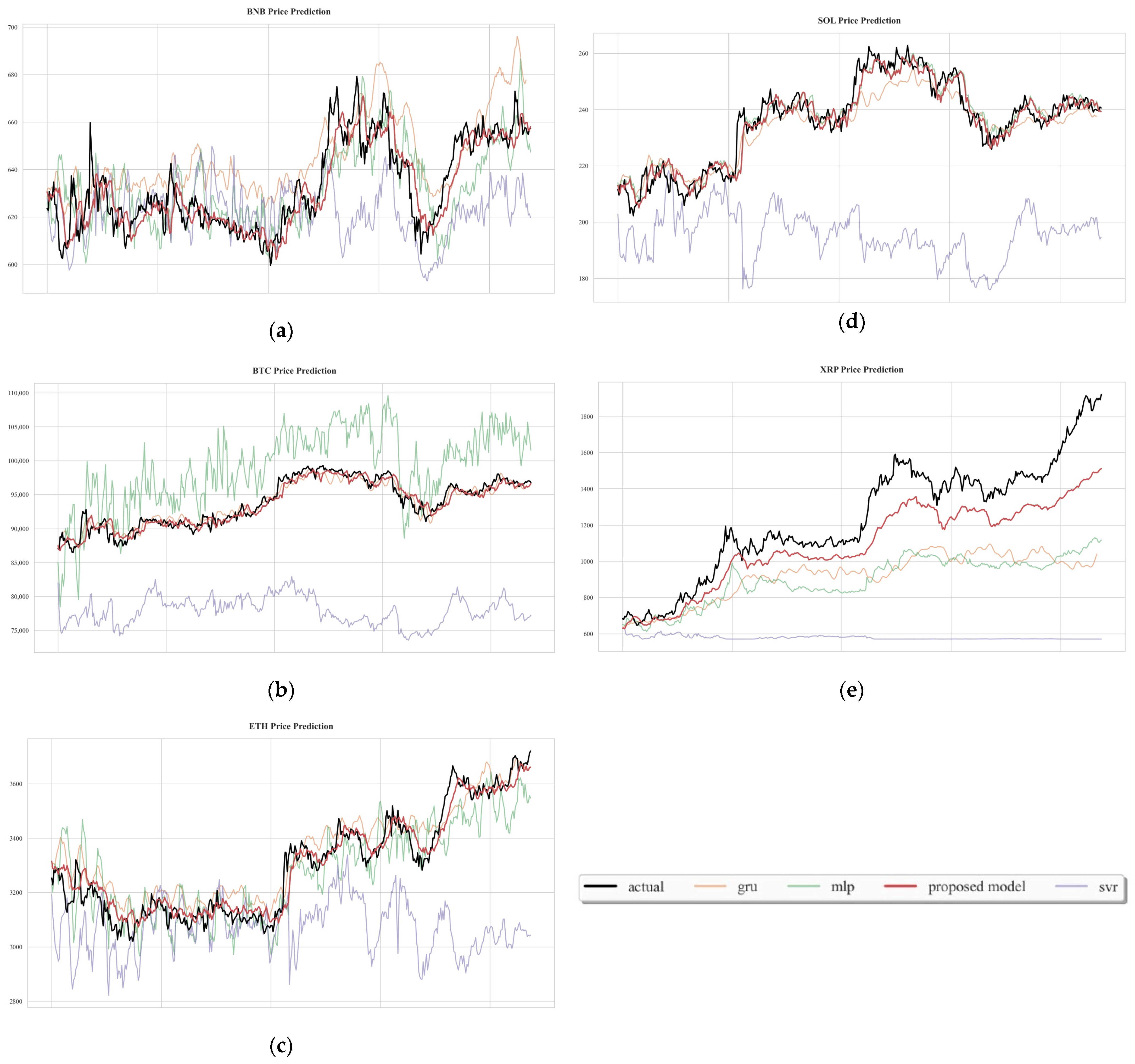 Applsci 15 13177 g005 Applsci 15 13177 g005