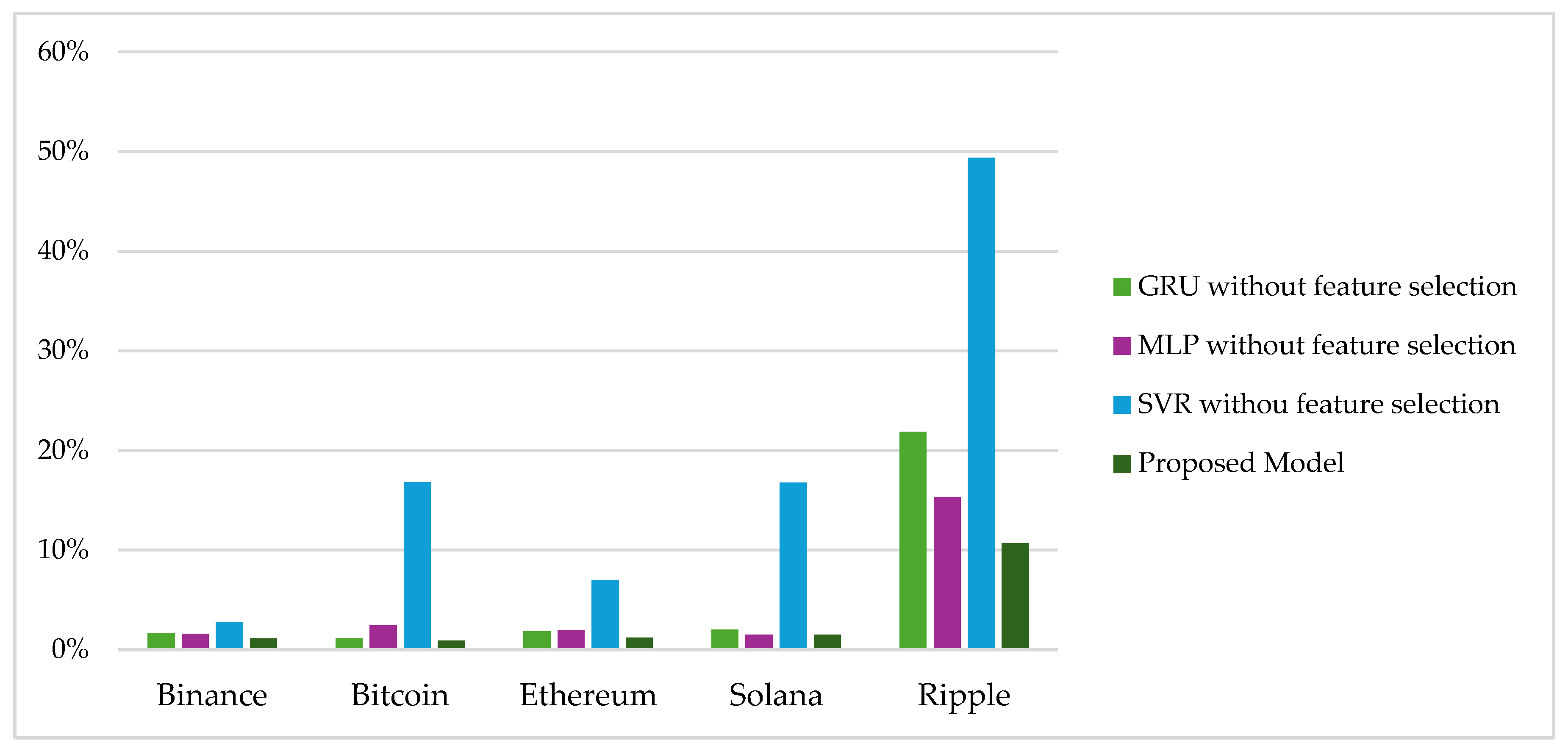 Applsci 15 13177 g006 Applsci 15 13177 g006