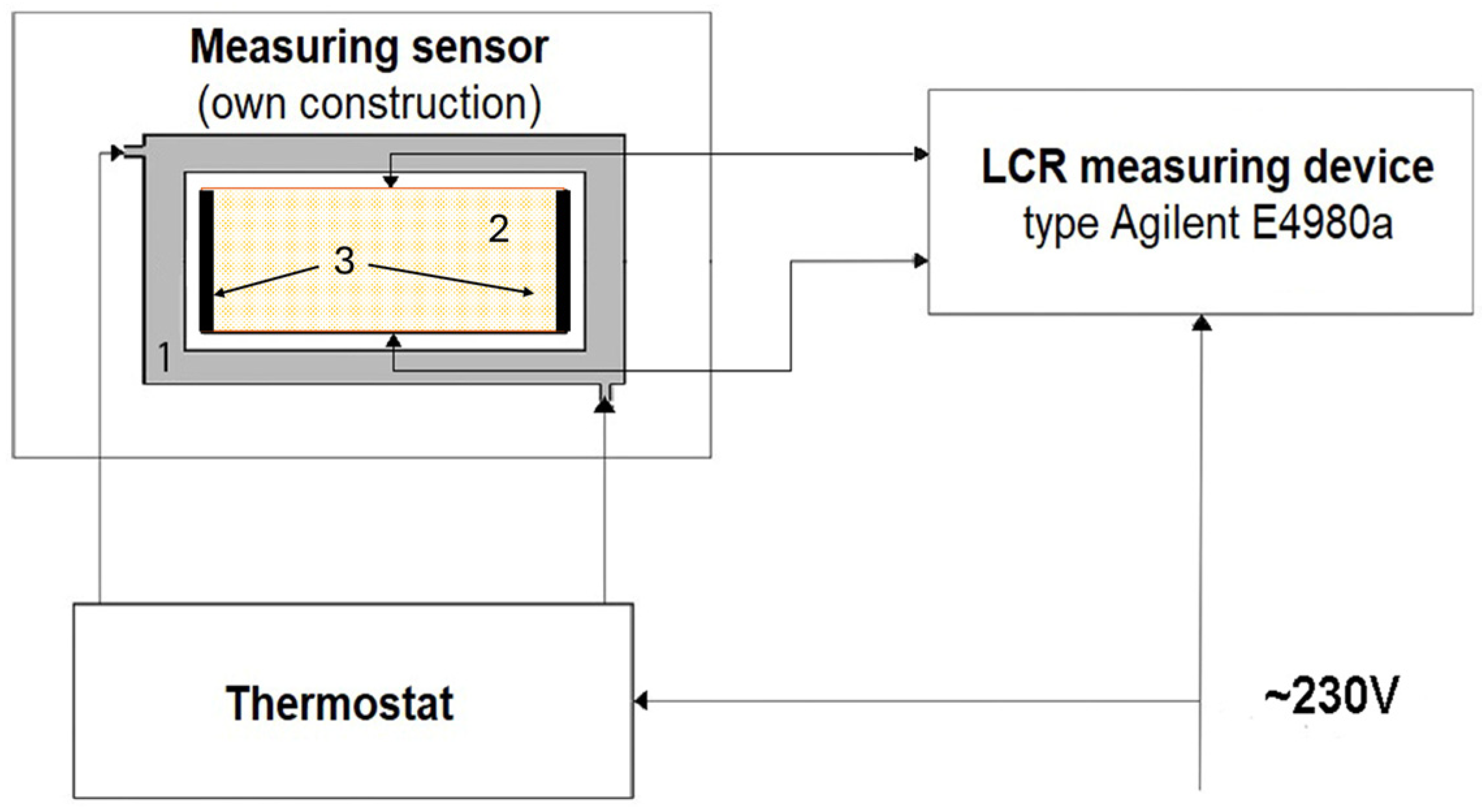 Applsci 15 13180 g003 Applsci 15 13180 g003