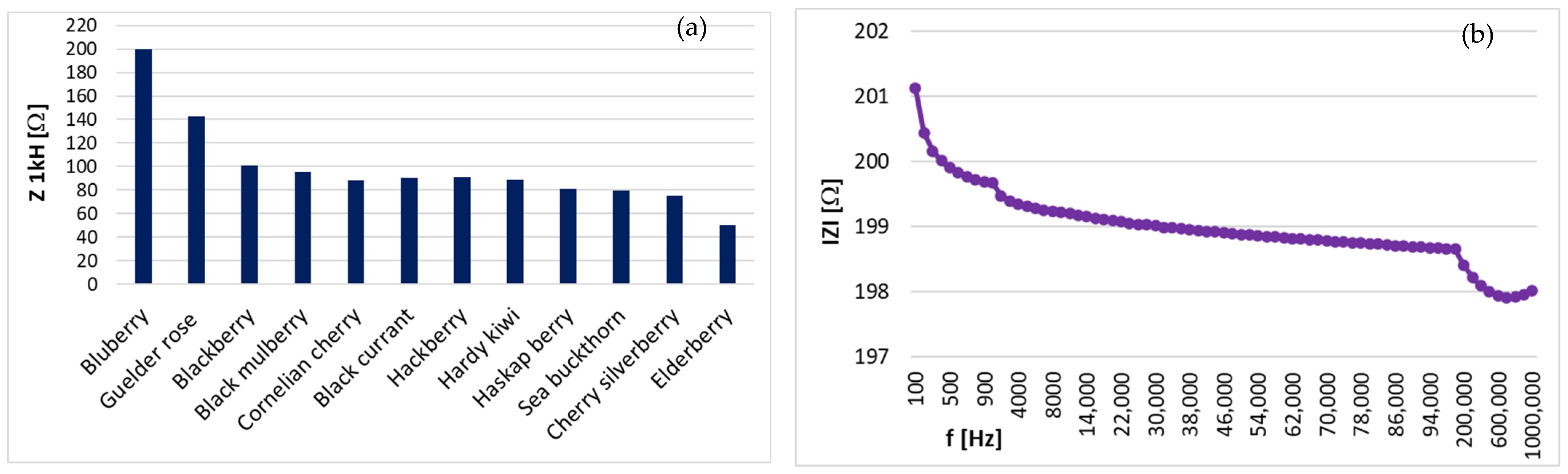 Applsci 15 13180 g004 Applsci 15 13180 g004