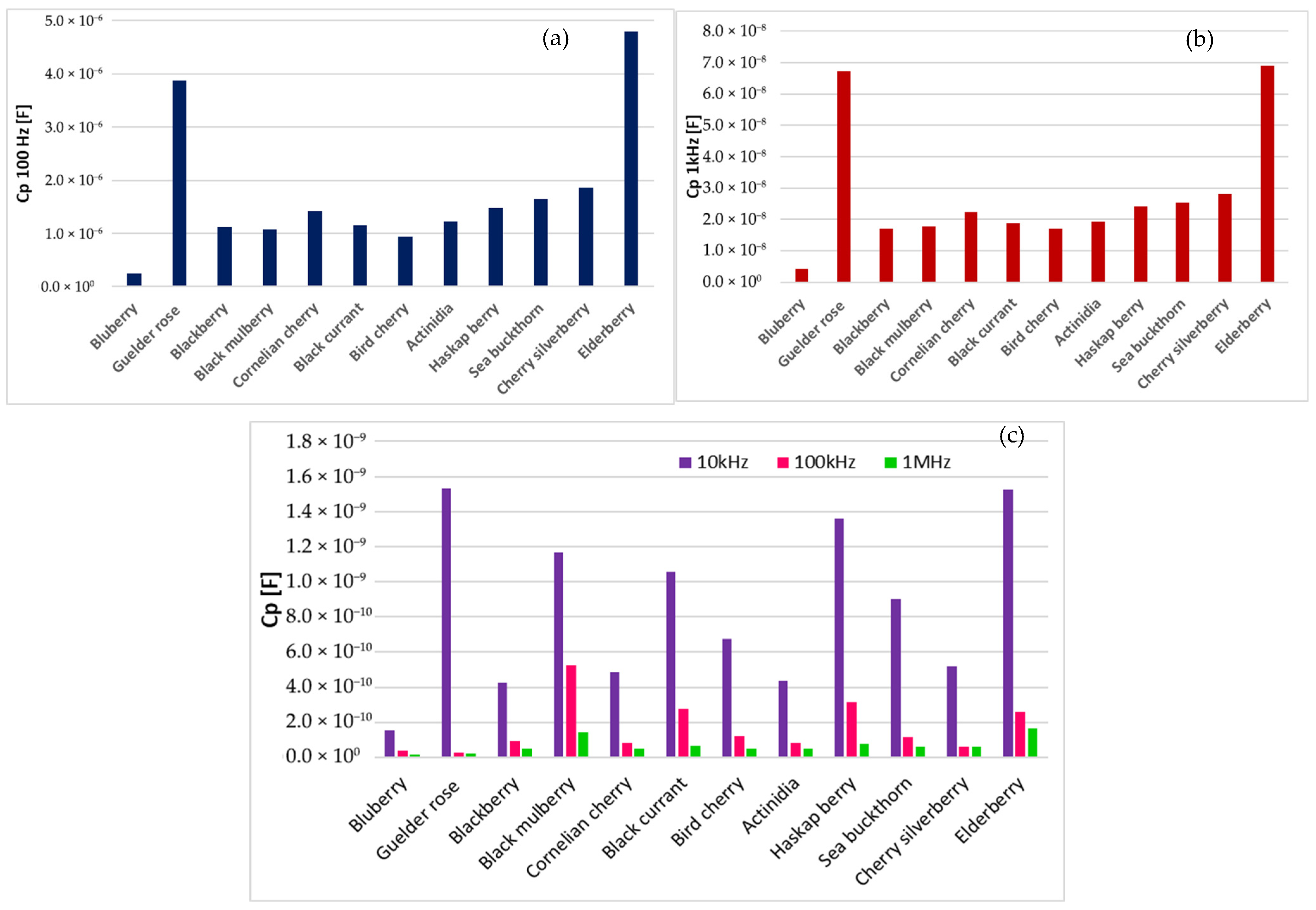 Applsci 15 13180 g005 Applsci 15 13180 g005