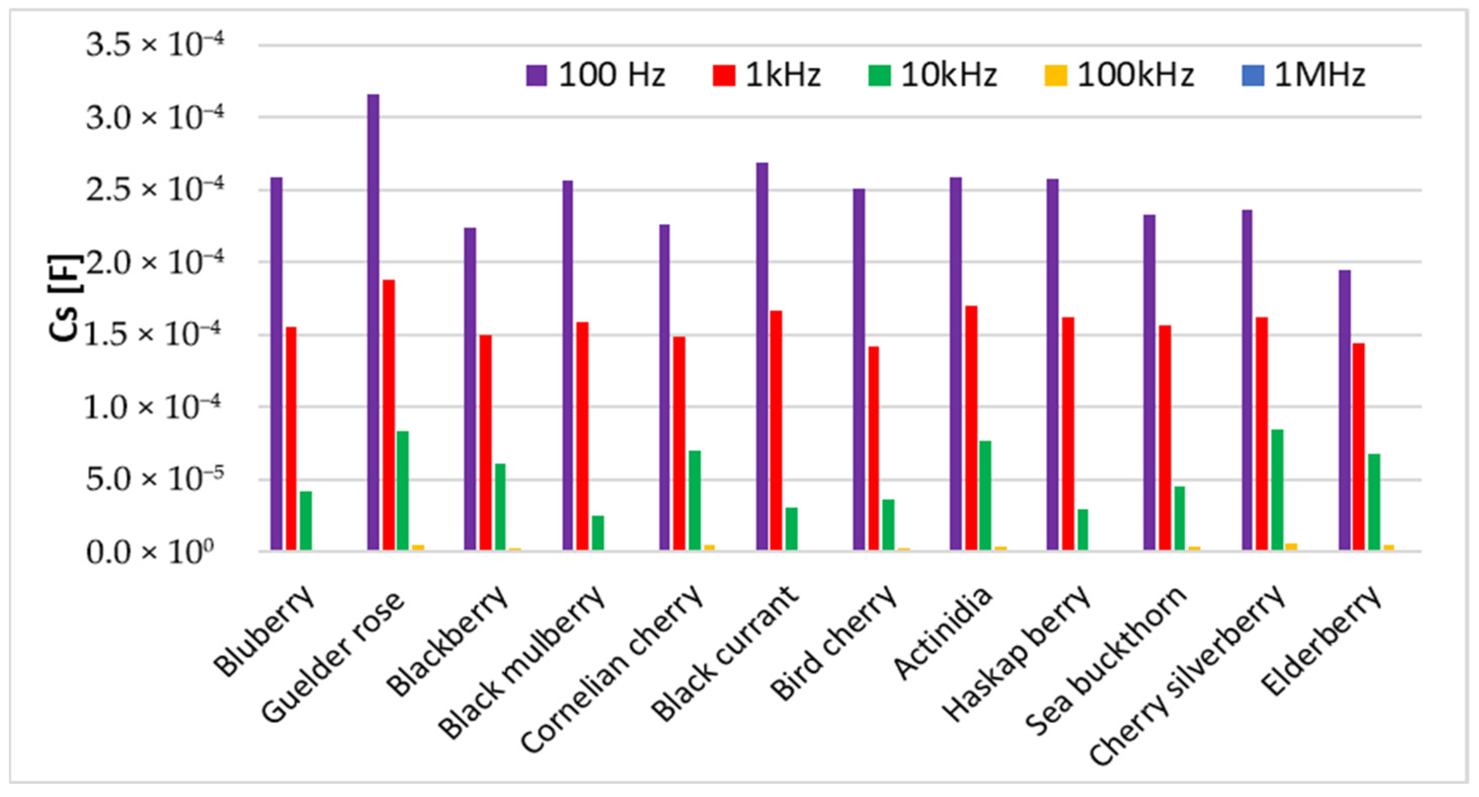 Applsci 15 13180 g006 Applsci 15 13180 g006