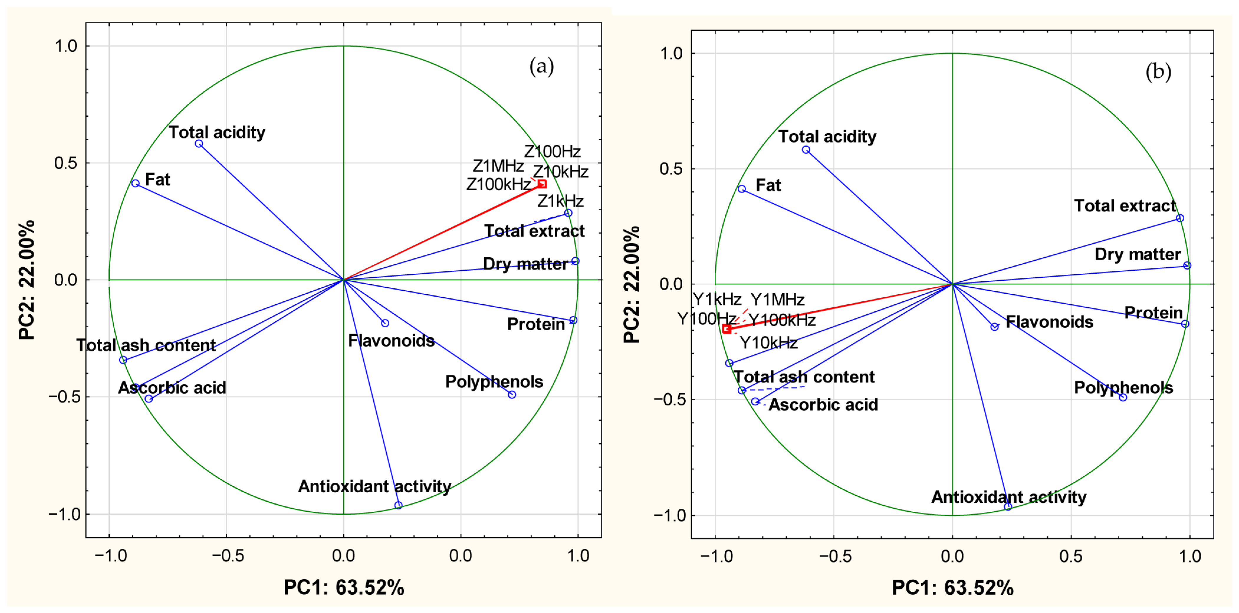 Applsci 15 13180 g008 Applsci 15 13180 g008
