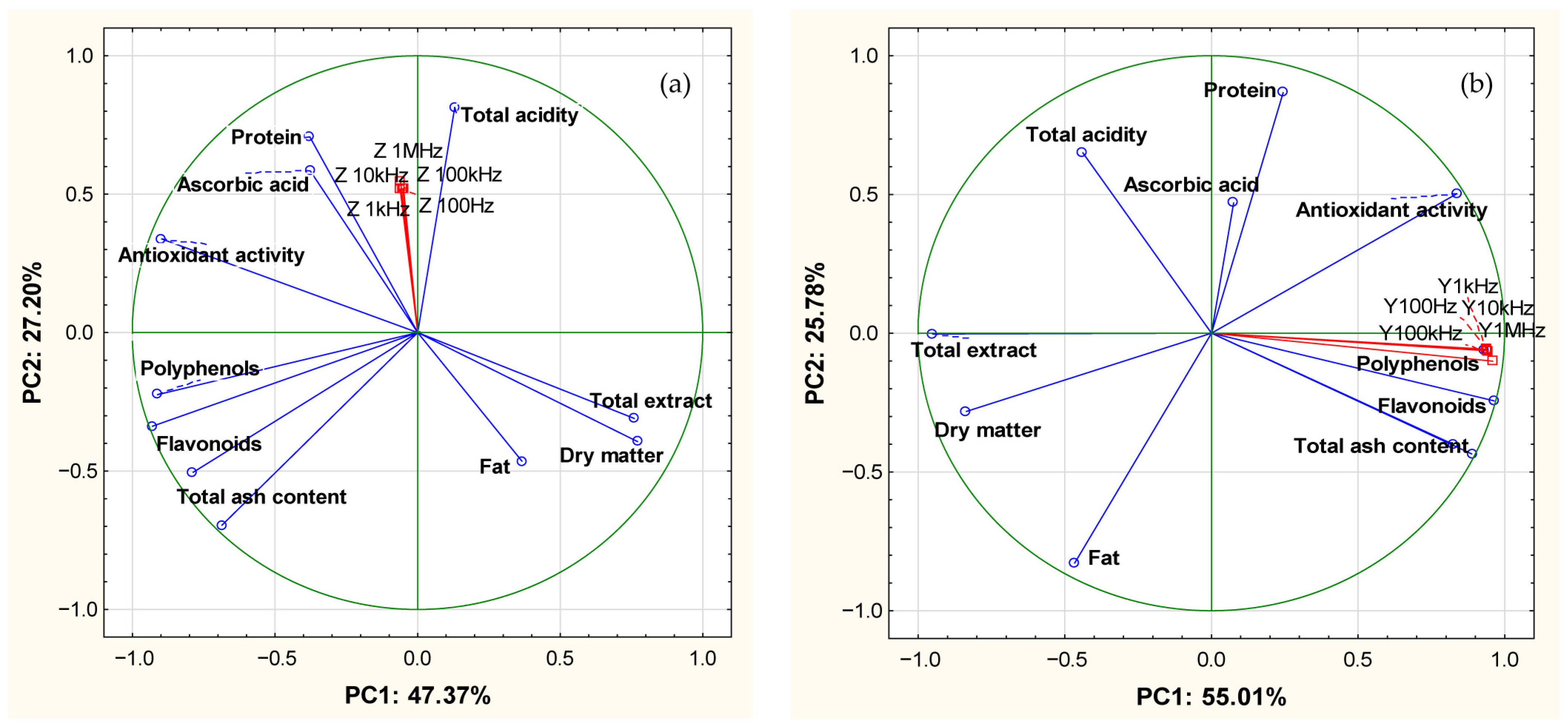 Applsci 15 13180 g010 Applsci 15 13180 g010