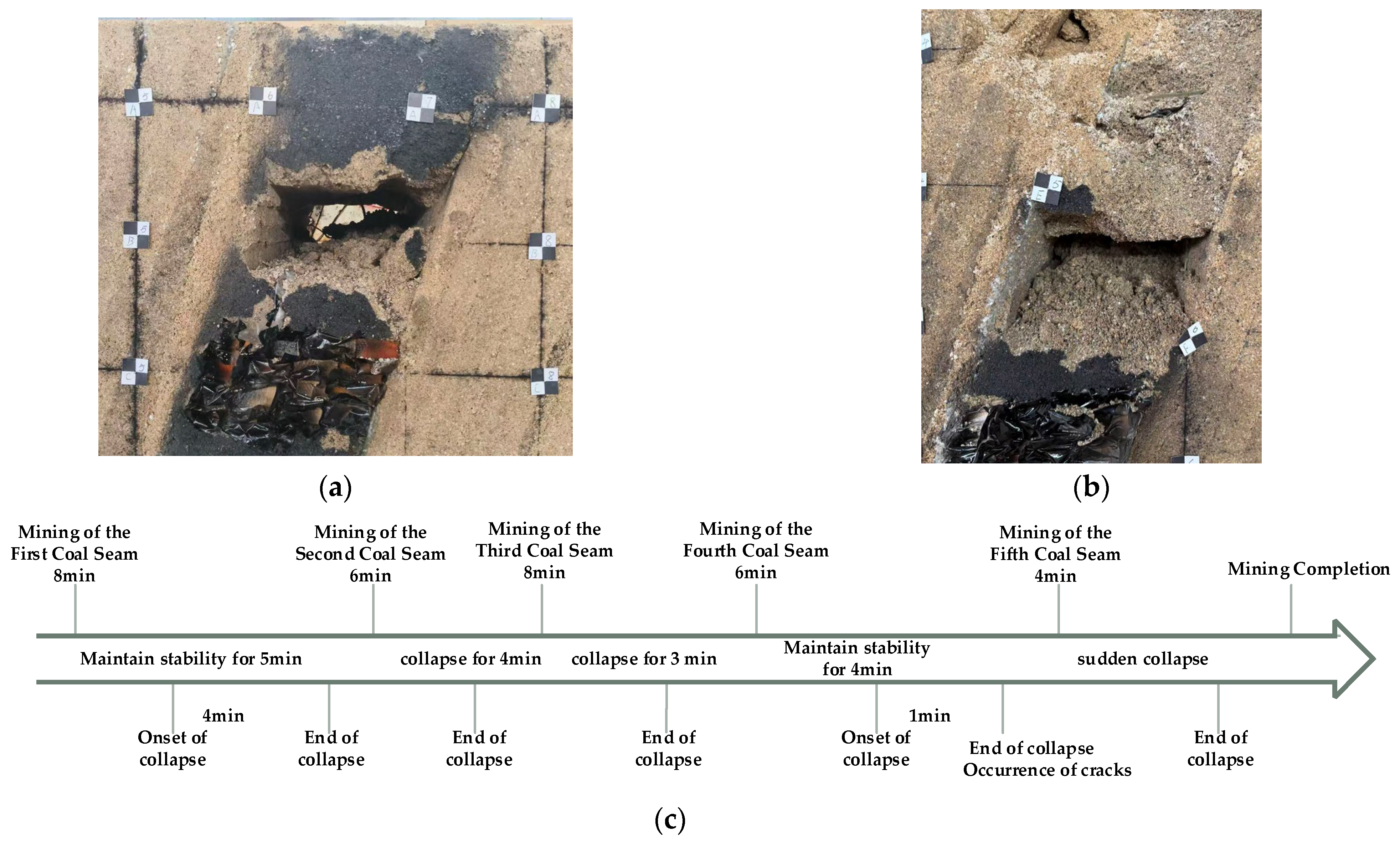 Applsci 15 13188 g005 Applsci 15 13188 g005