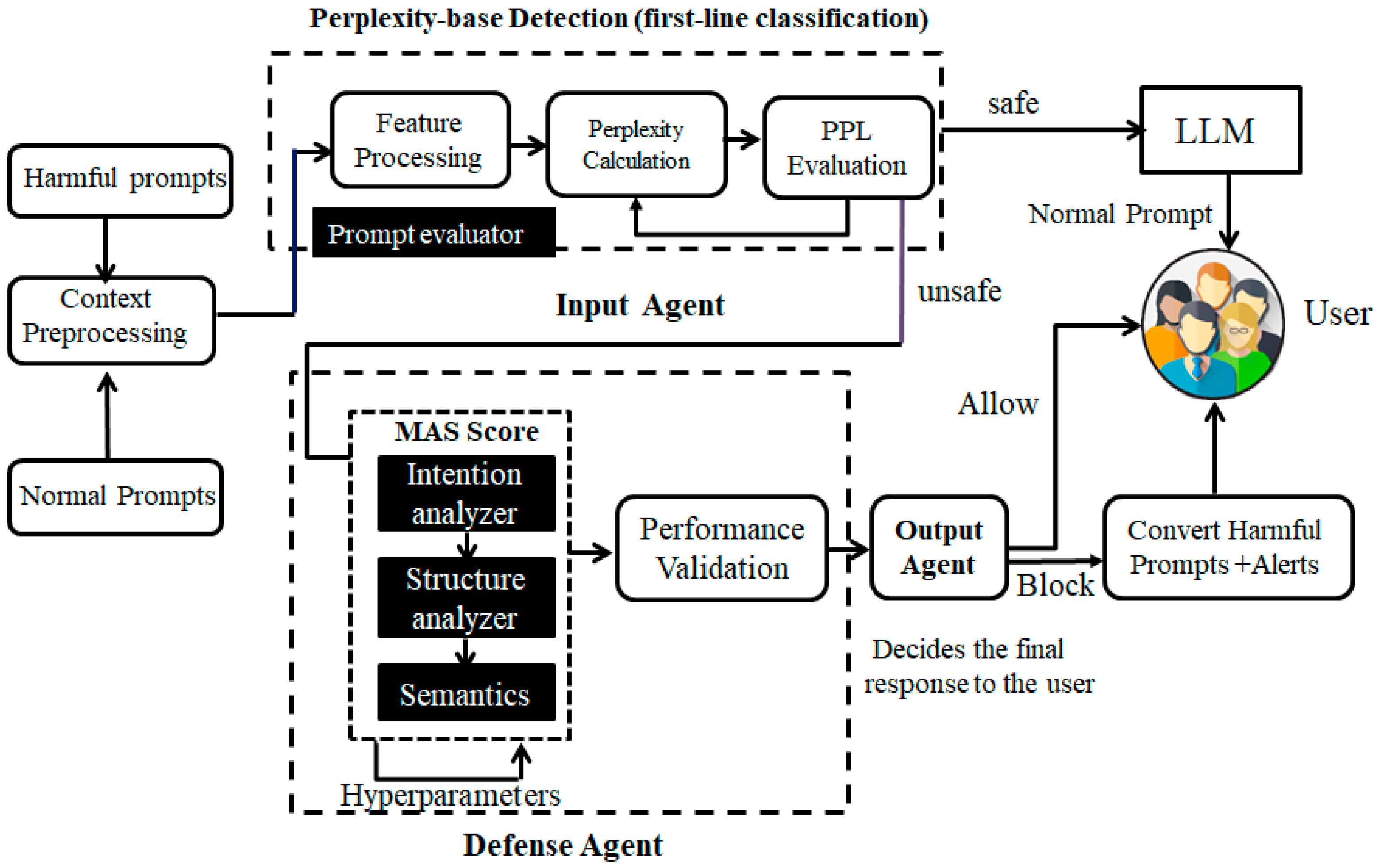 Applsci 15 13190 g002