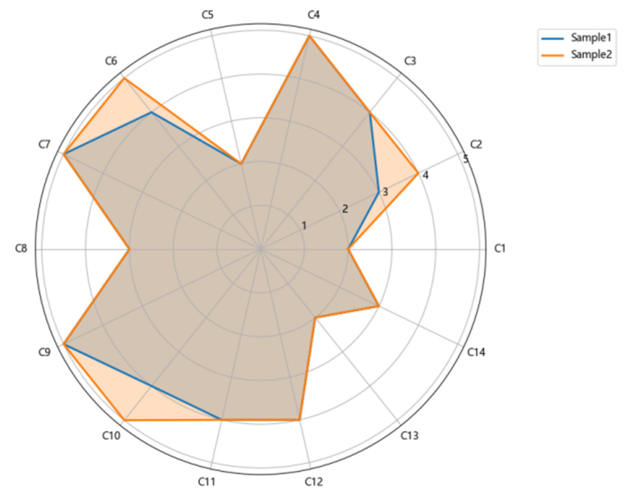 Applsci 15 13194 g010
