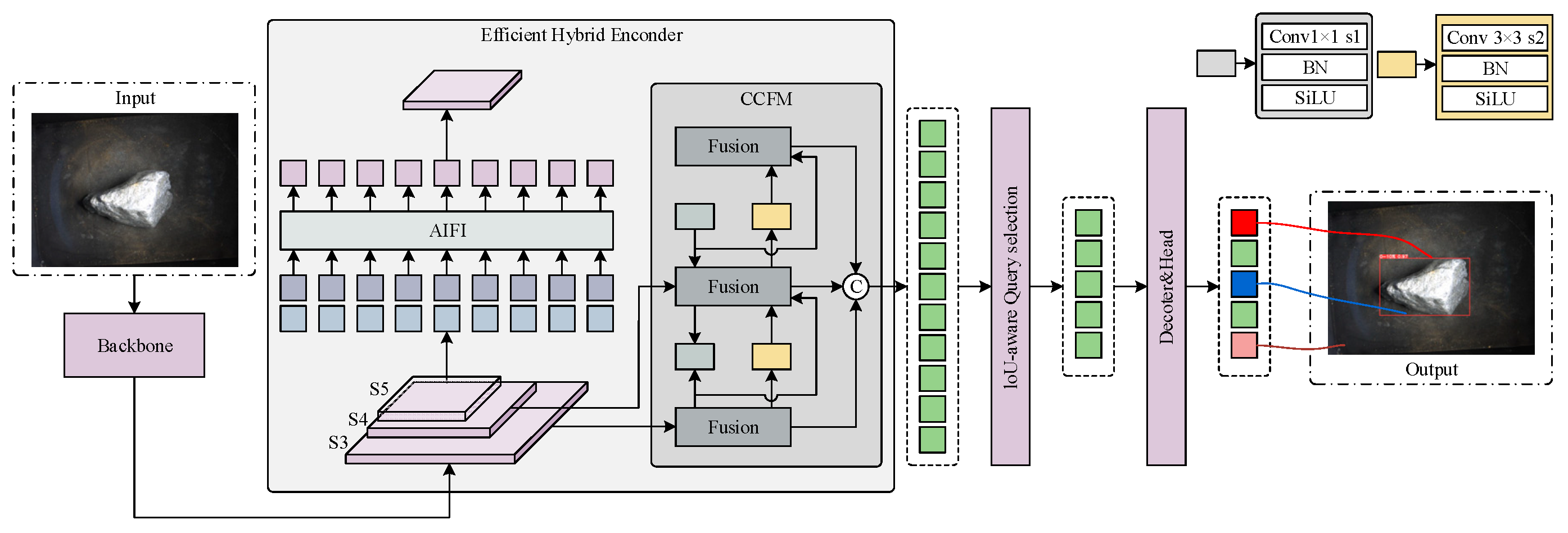 Applsci 15 13195 g001