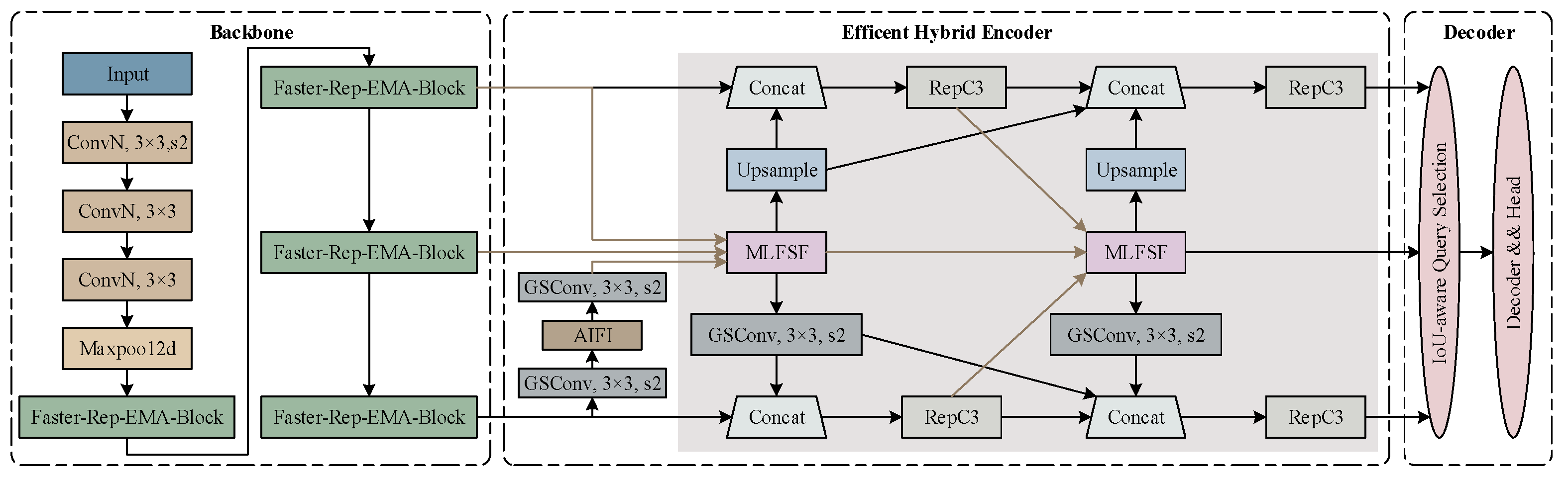 Applsci 15 13195 g005